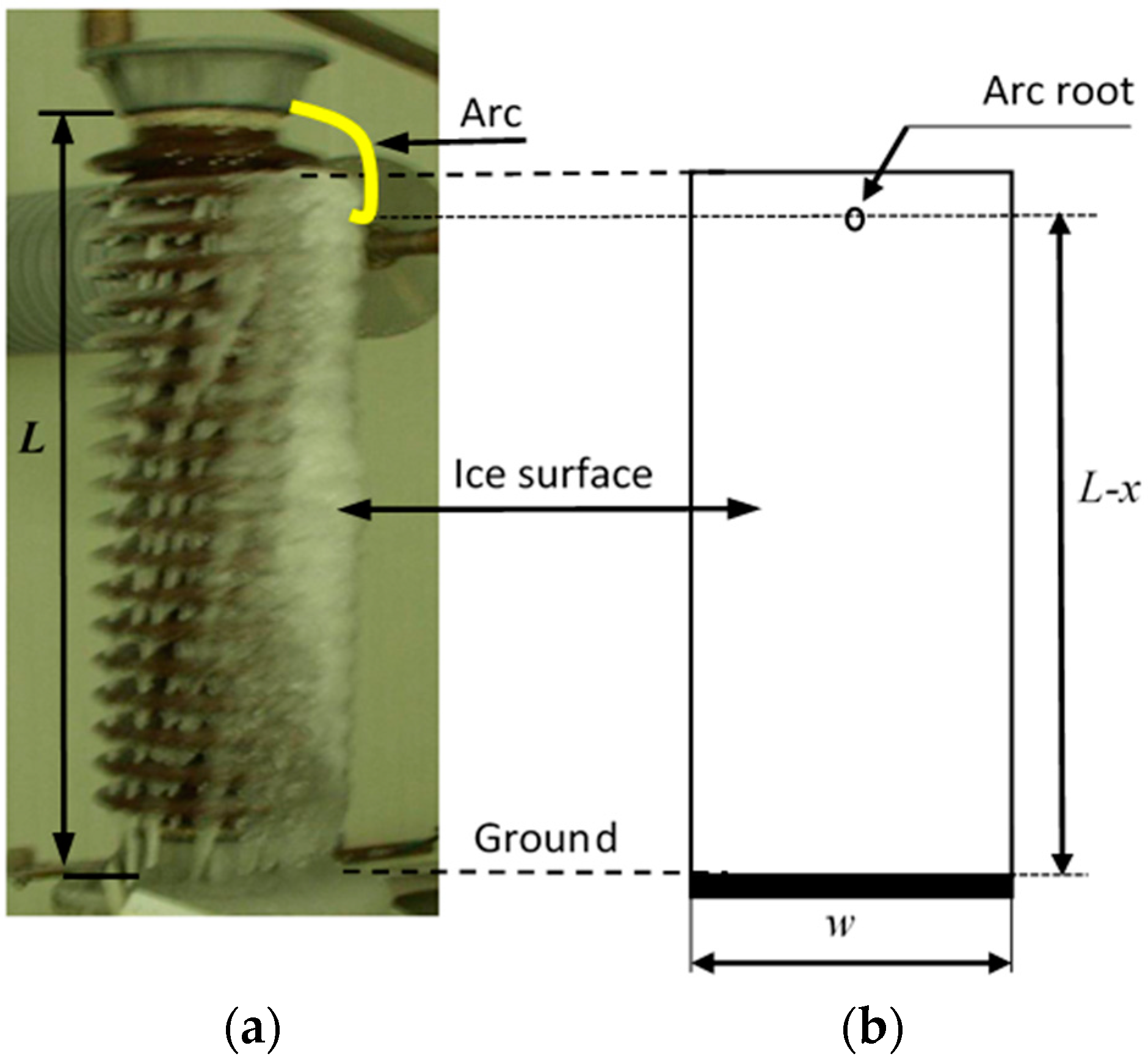 Energies 11 02792 g002