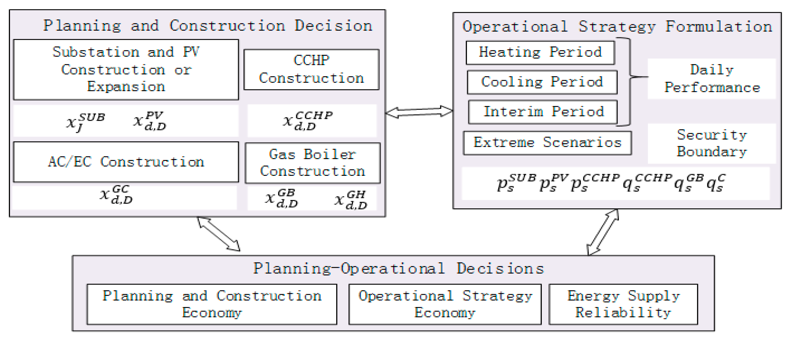 Energies 11 02810 g004