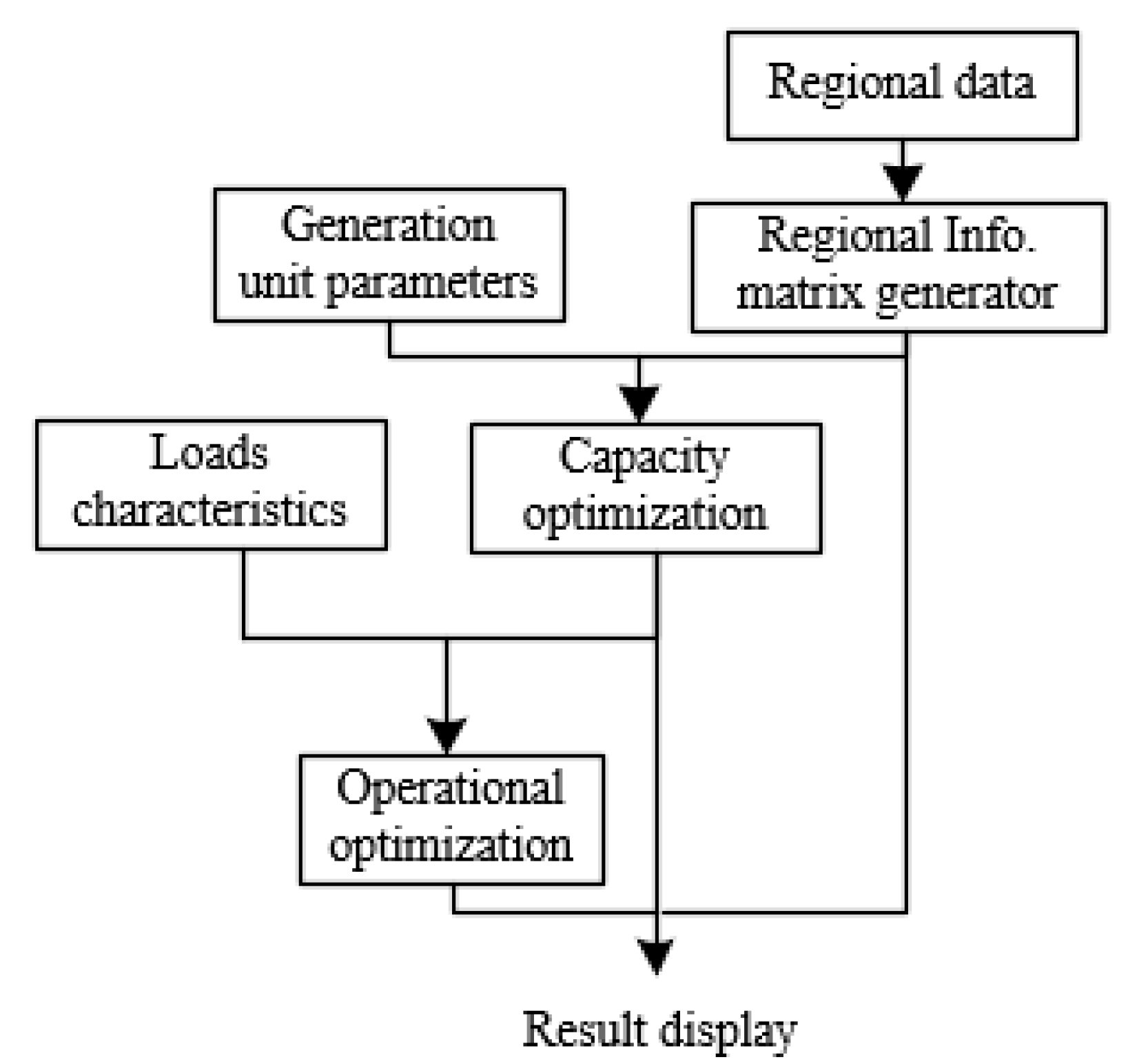 Energies 11 02810 g005