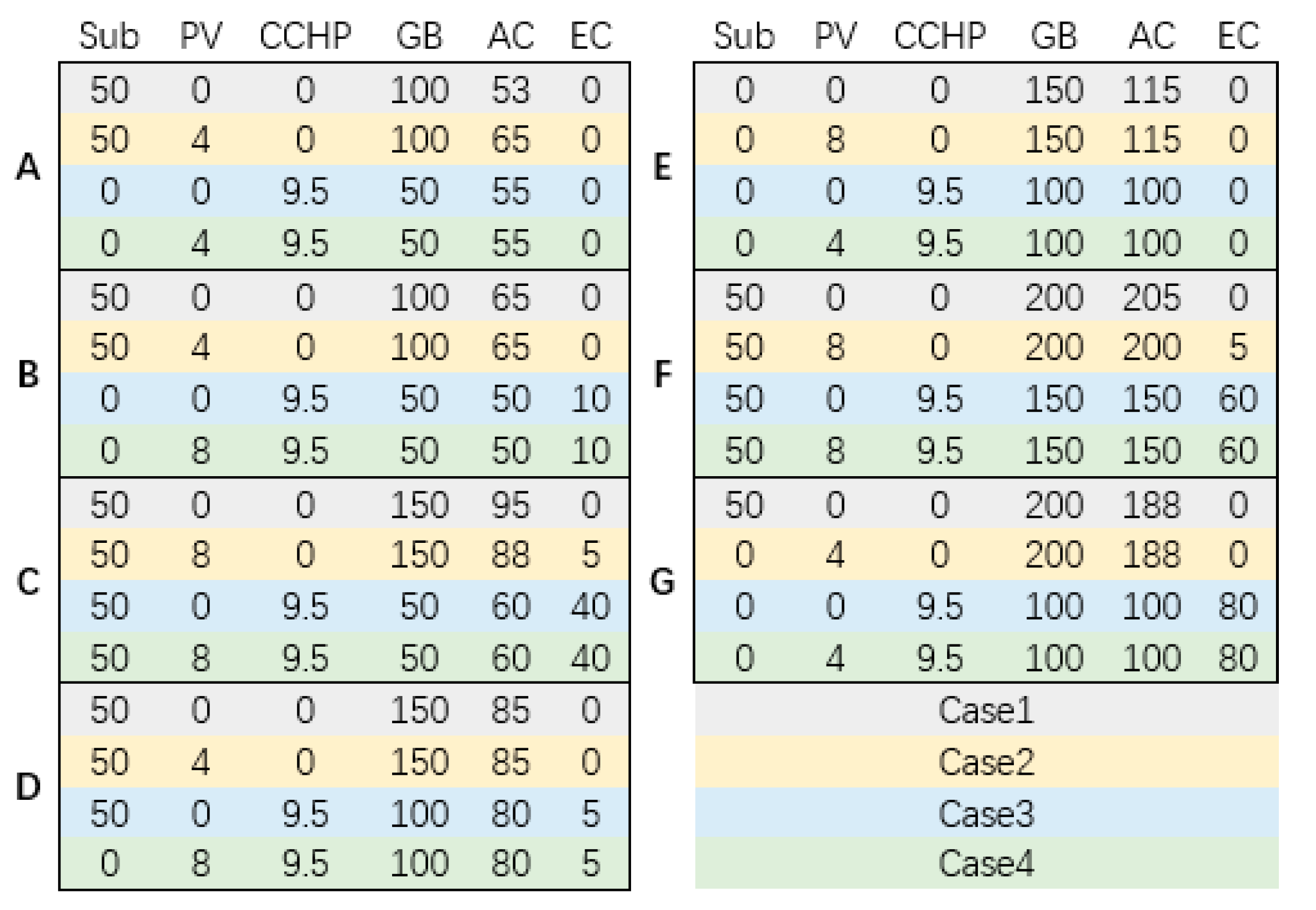 Energies 11 02810 g007
