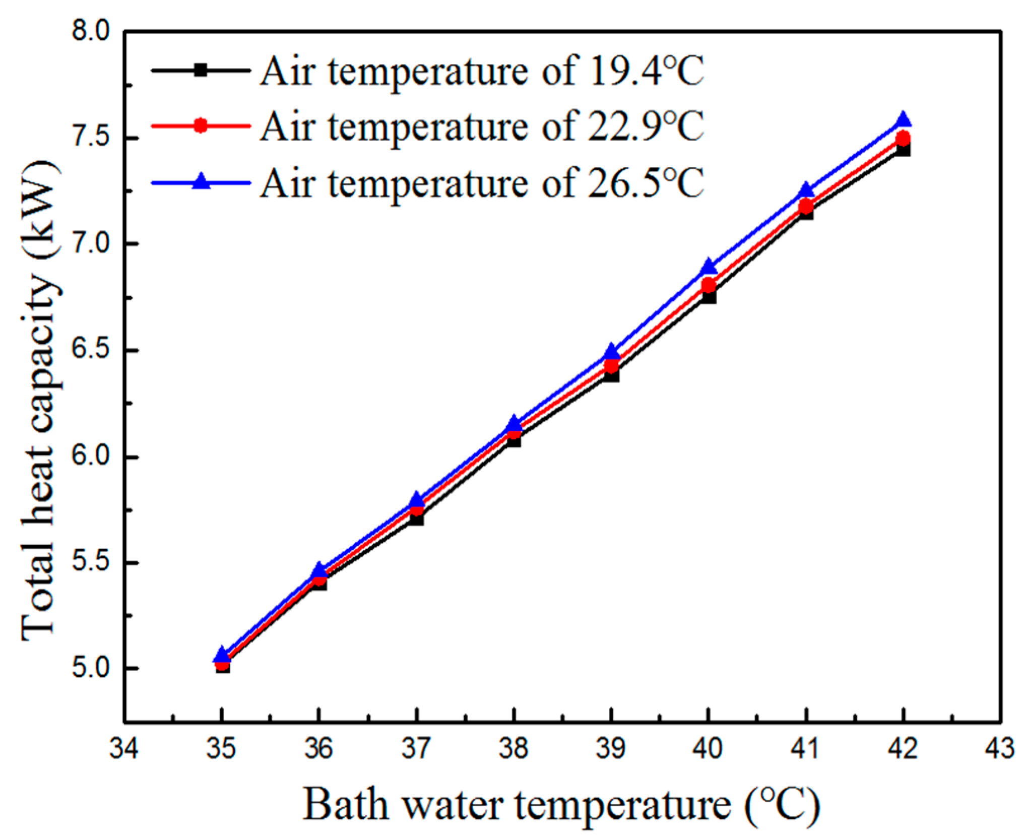 Energies 11 02811 g009