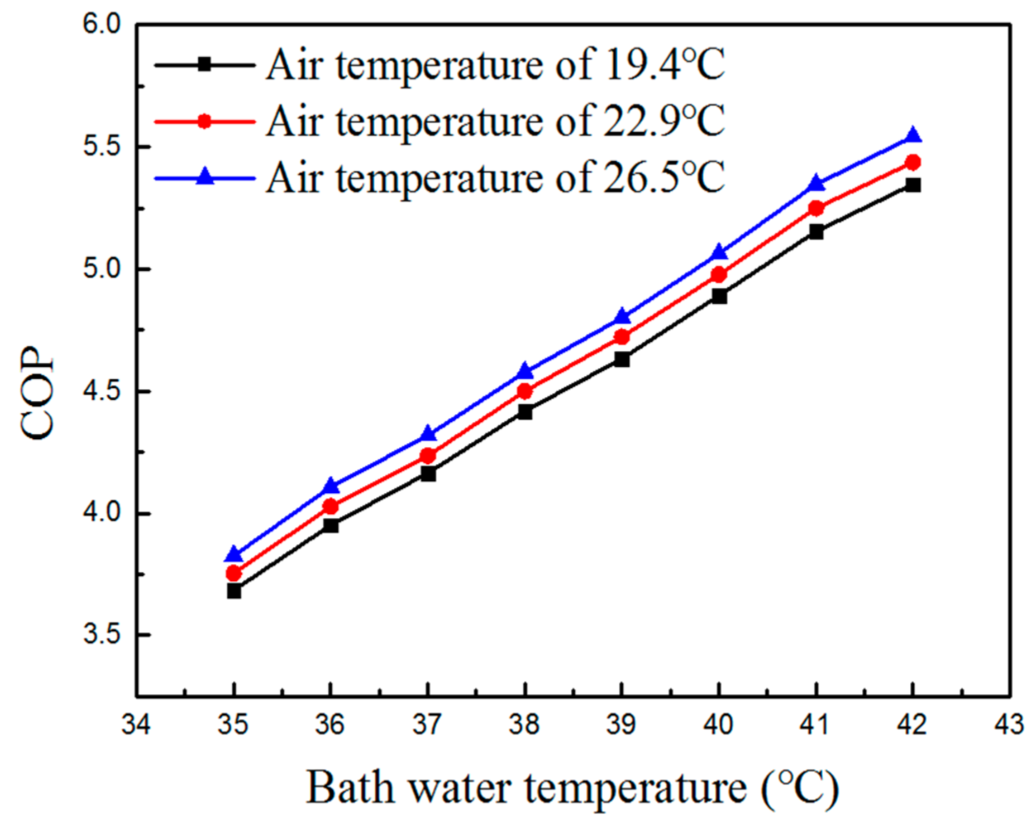 Energies 11 02811 g011
