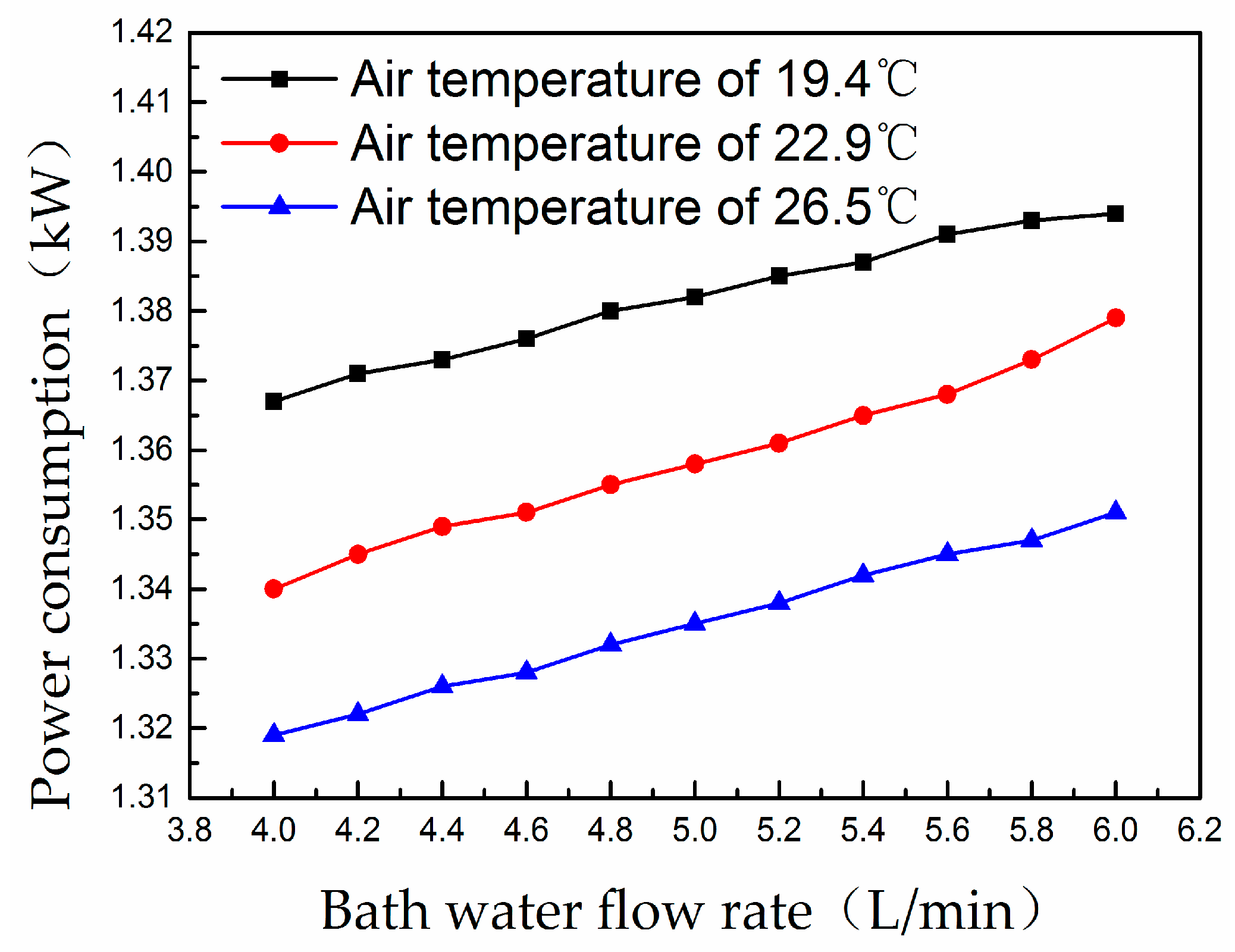 Energies 11 02811 g013