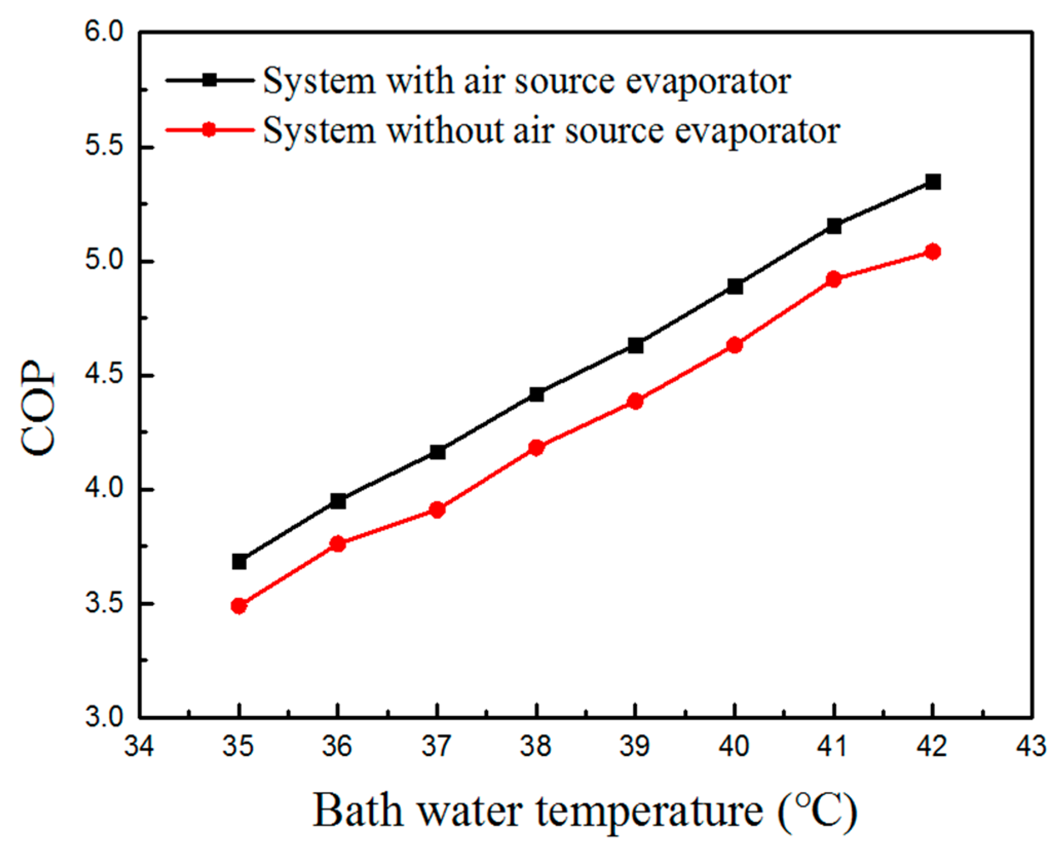 Energies 11 02811 g017