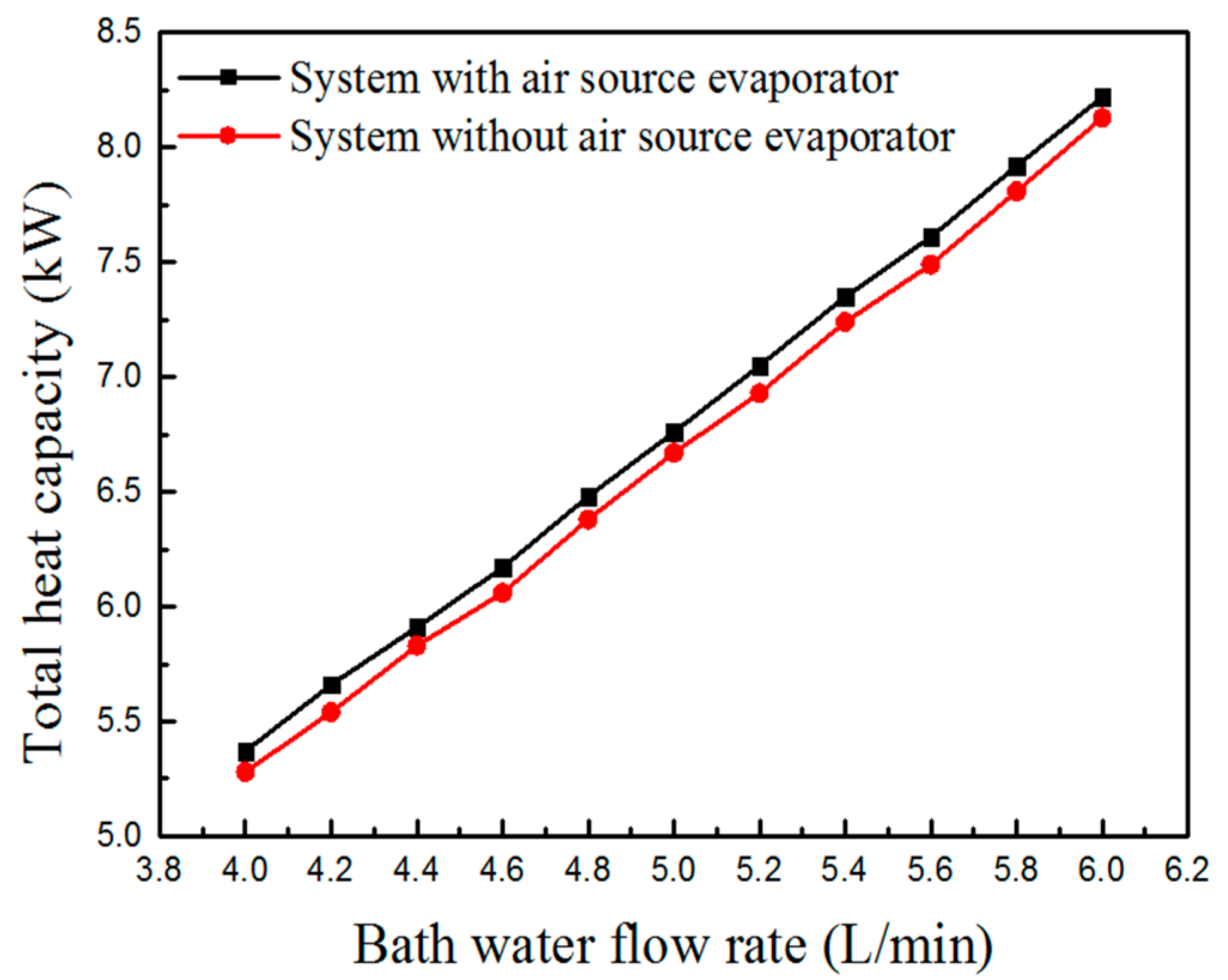 Energies 11 02811 g018