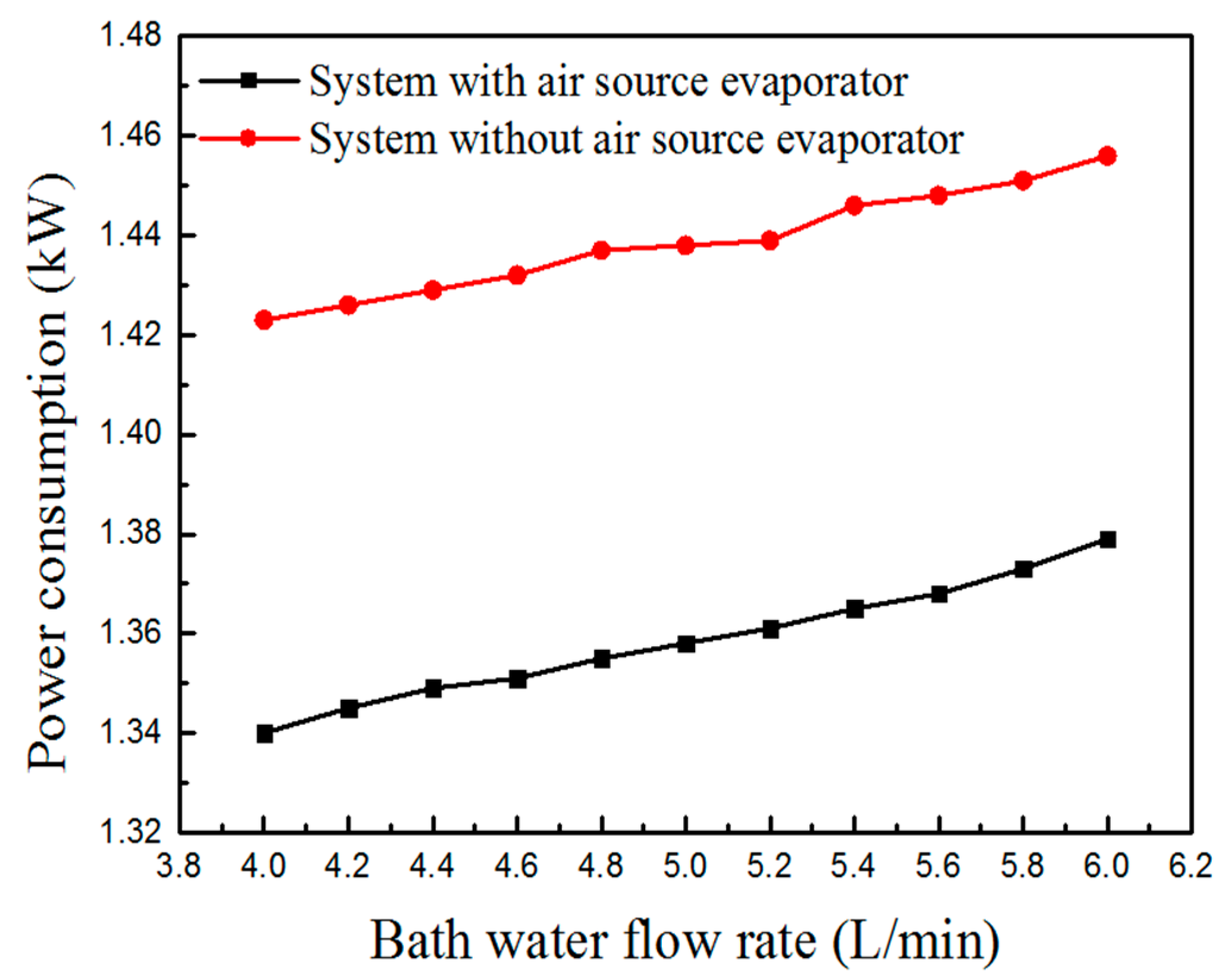 Energies 11 02811 g019