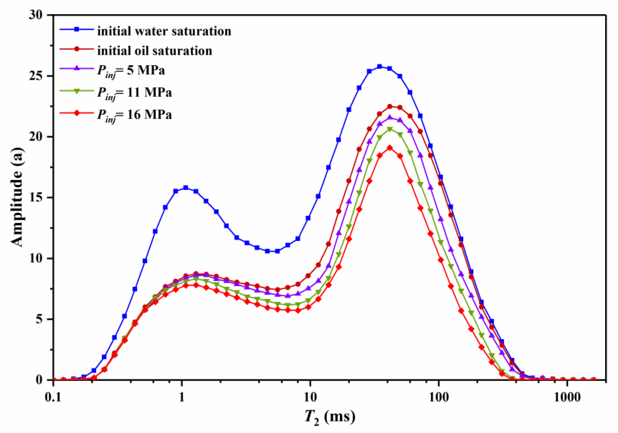 Energies 11 02843 g011