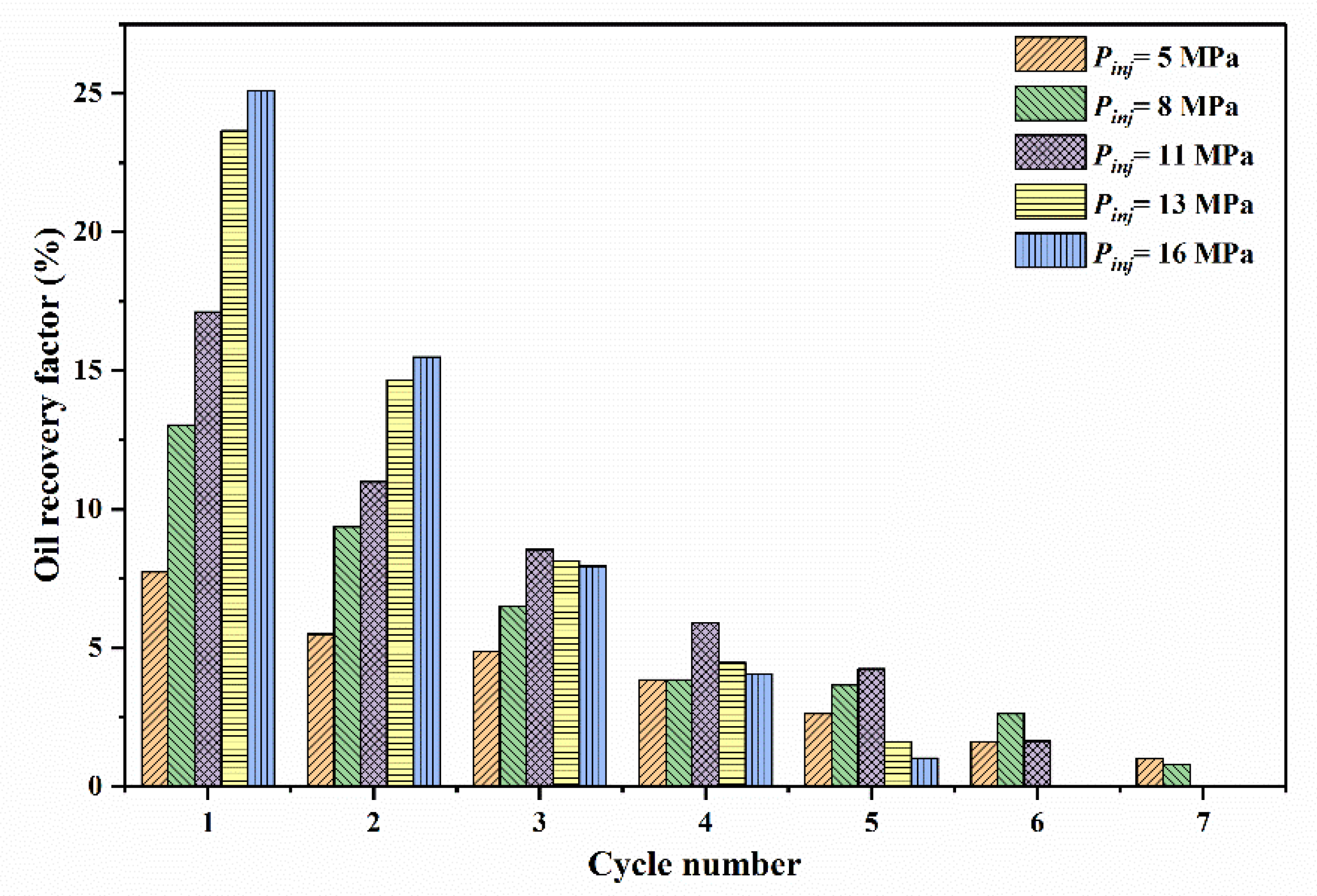 Energies 11 02843 g012