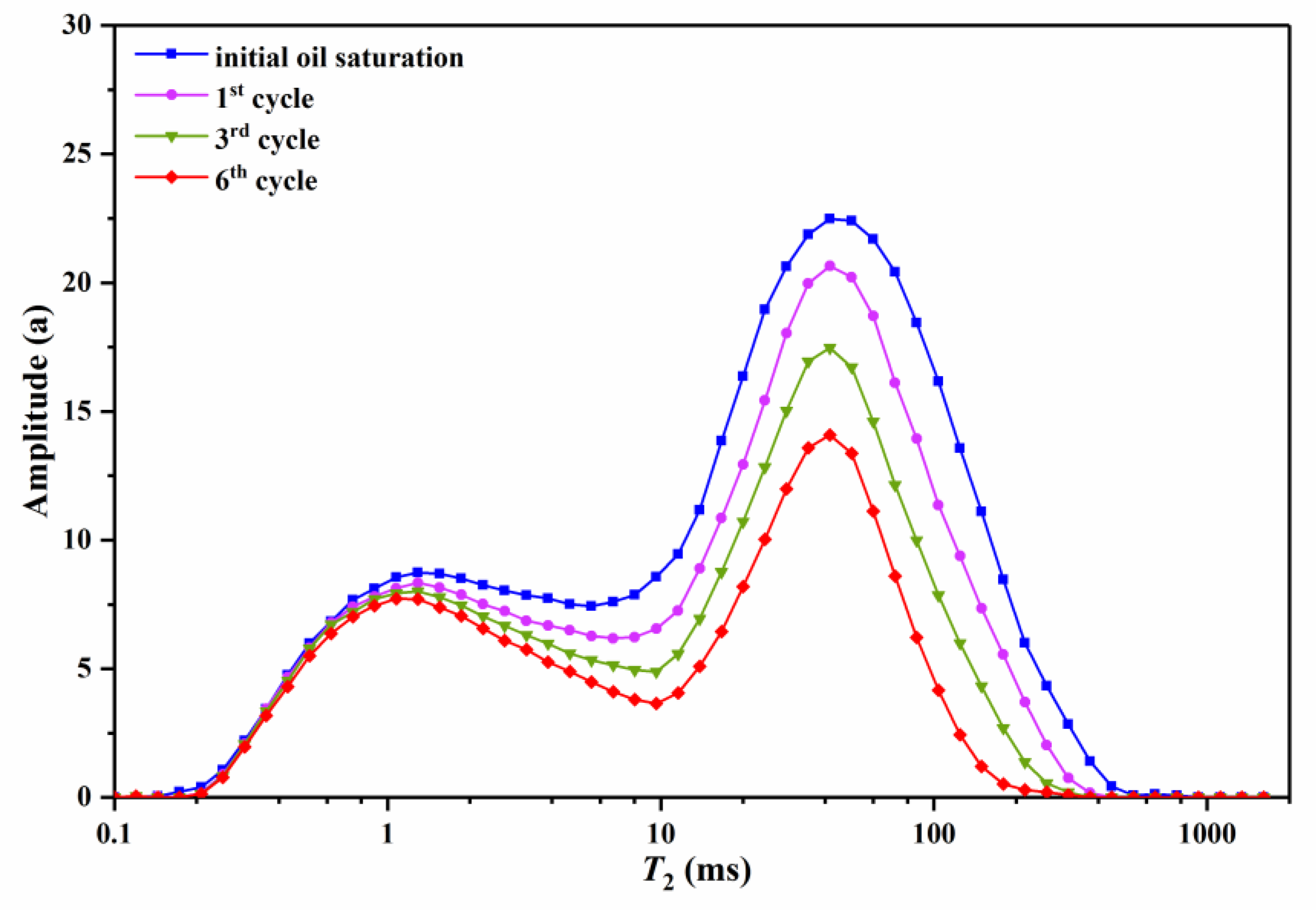 Energies 11 02843 g013