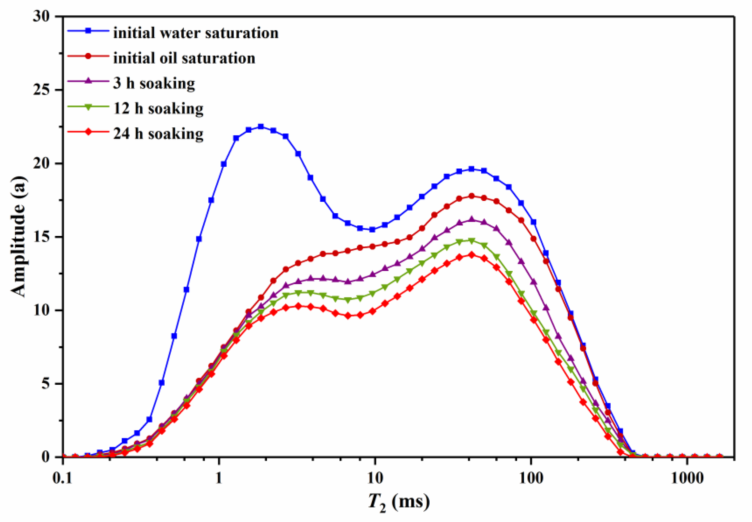Energies 11 02843 g015