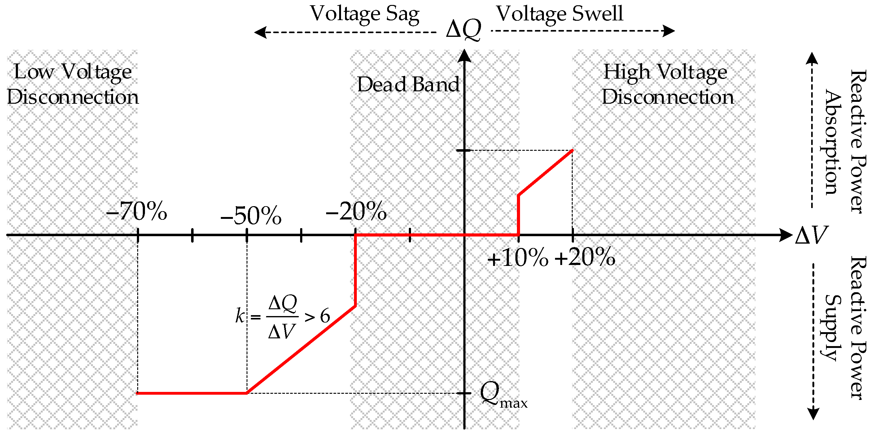 Energies 11 02867 g002