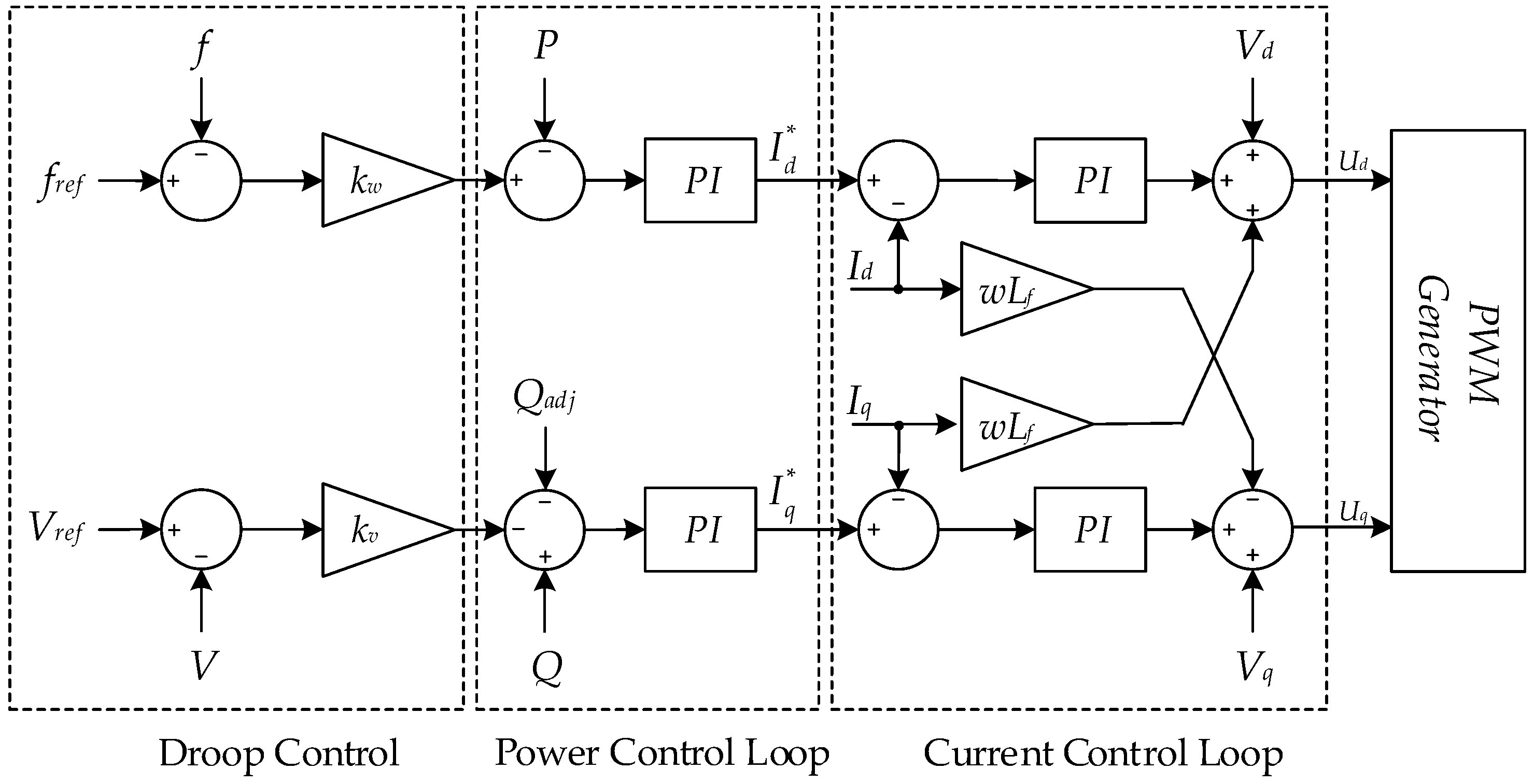 Energies 11 02867 g004
