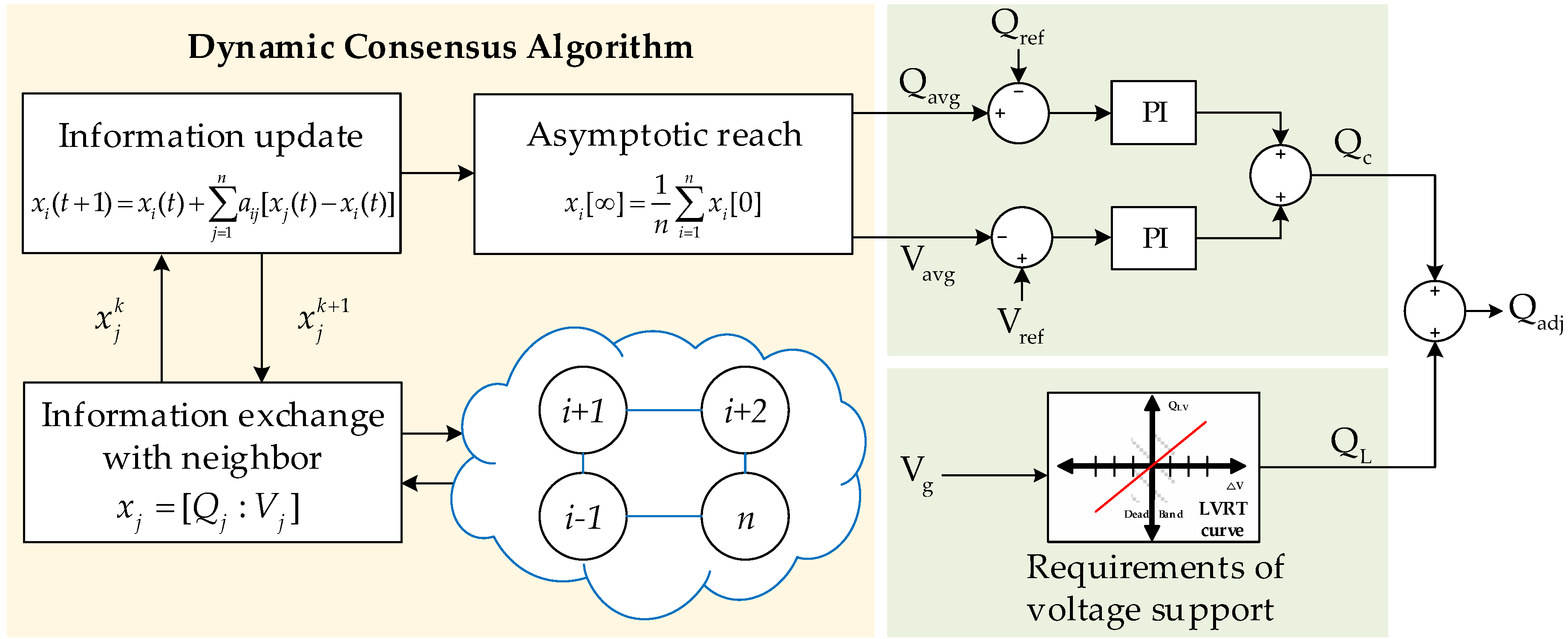 Energies 11 02867 g005