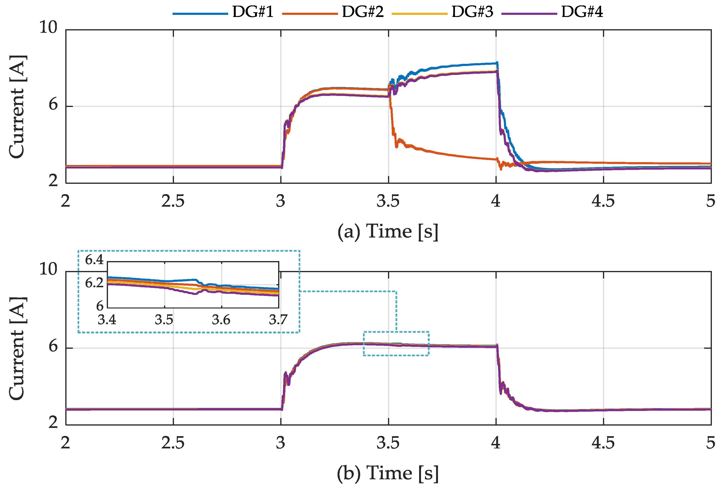 Energies 11 02867 g013