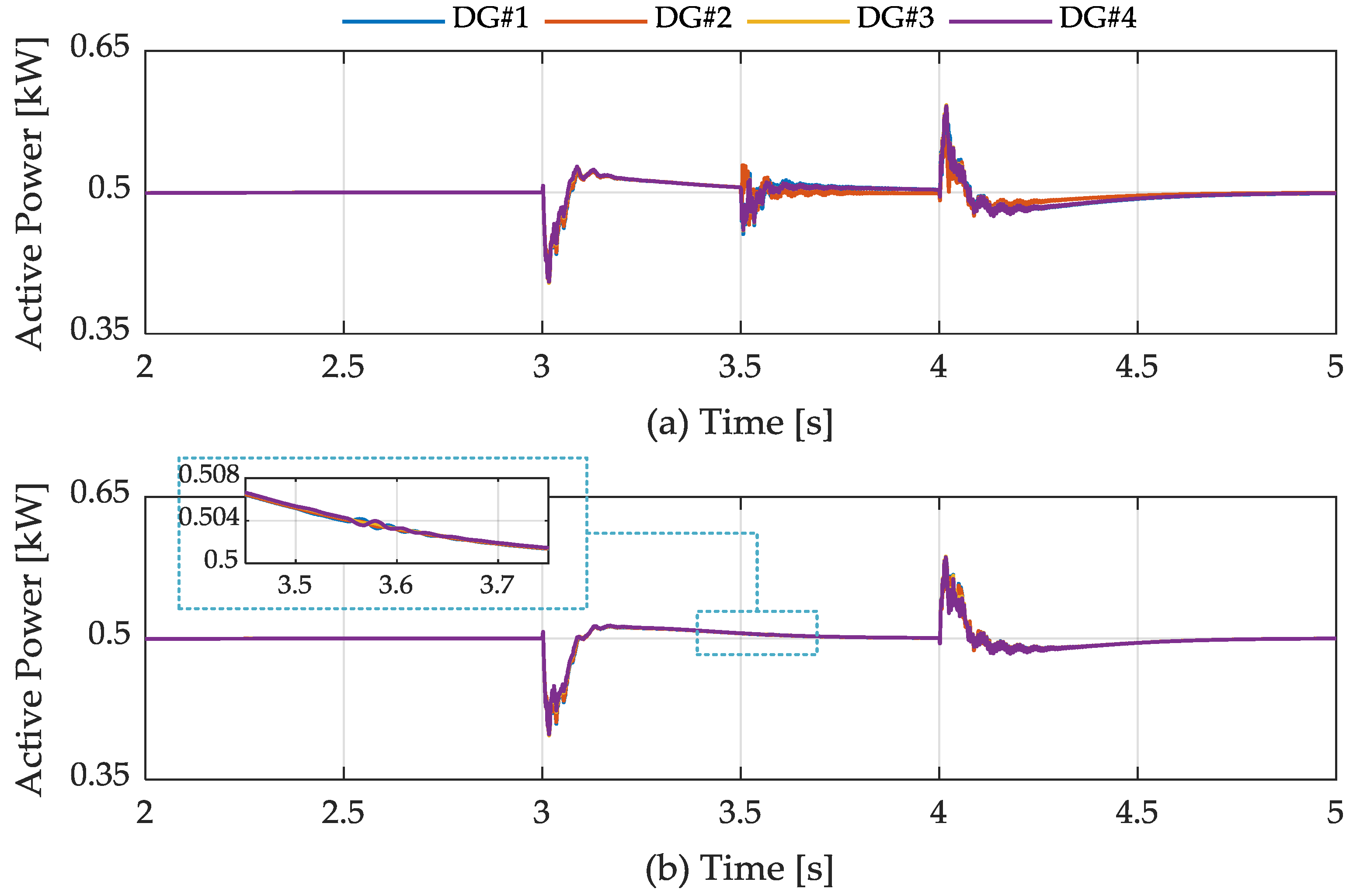 Energies 11 02867 g014