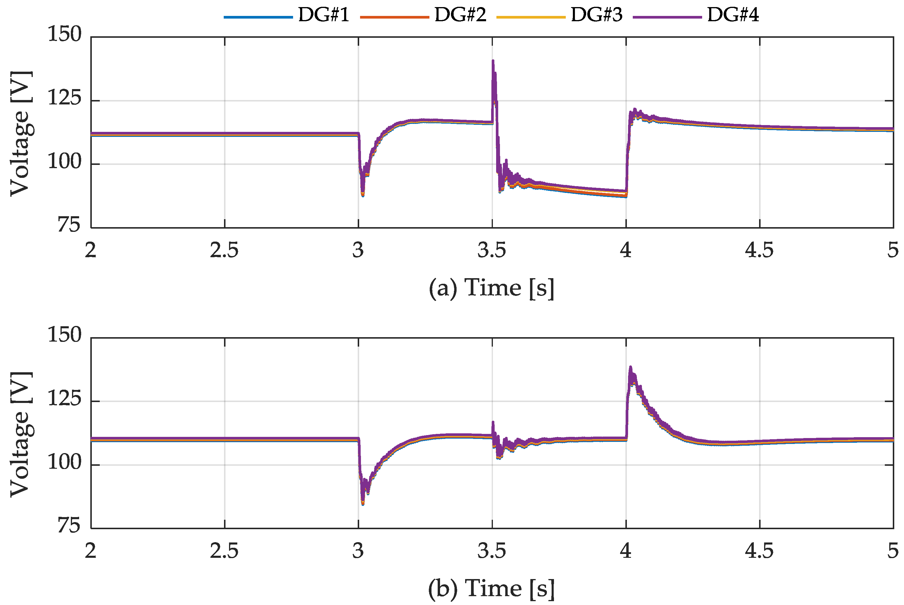 Energies 11 02867 g015
