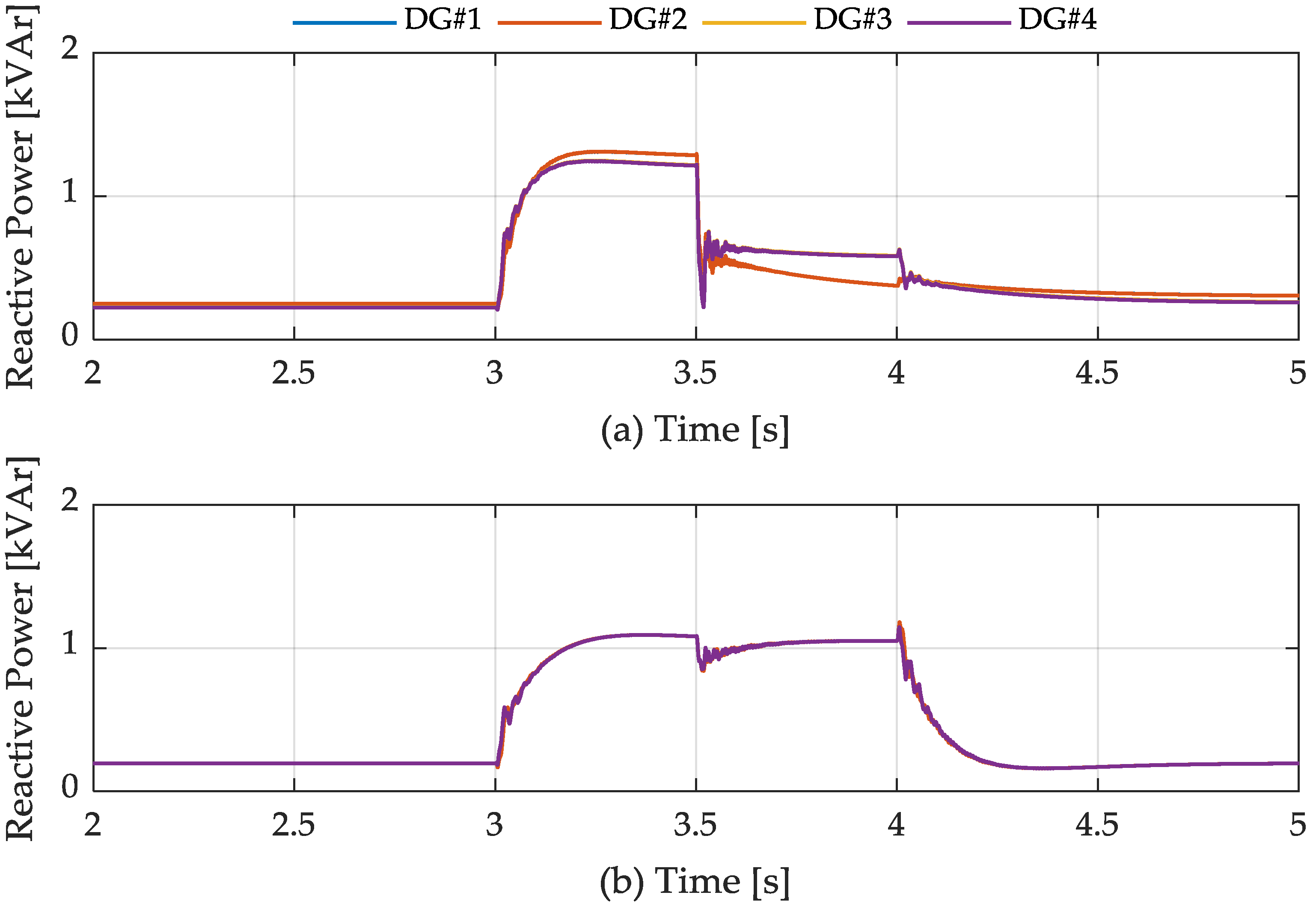 Energies 11 02867 g016