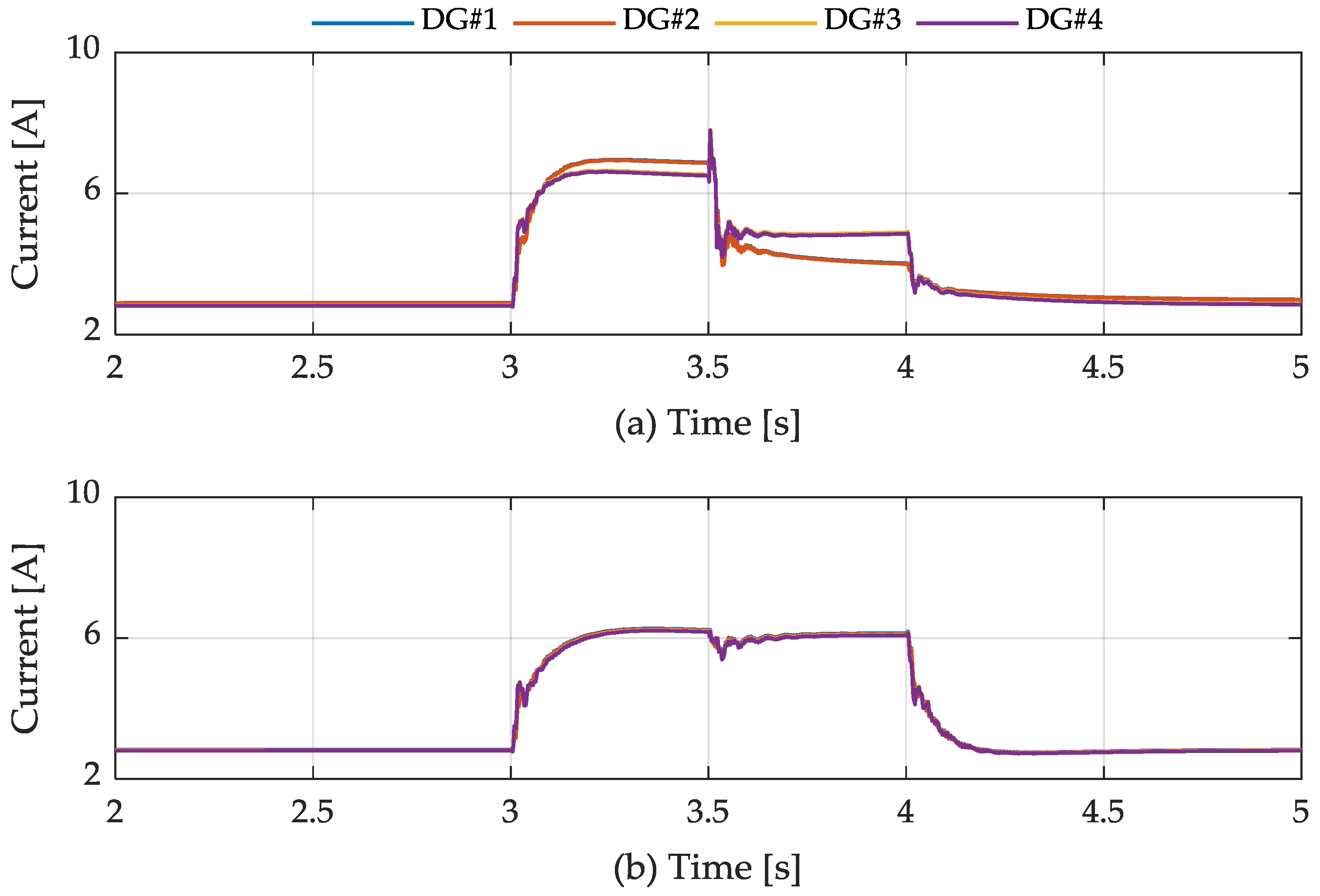 Energies 11 02867 g017
