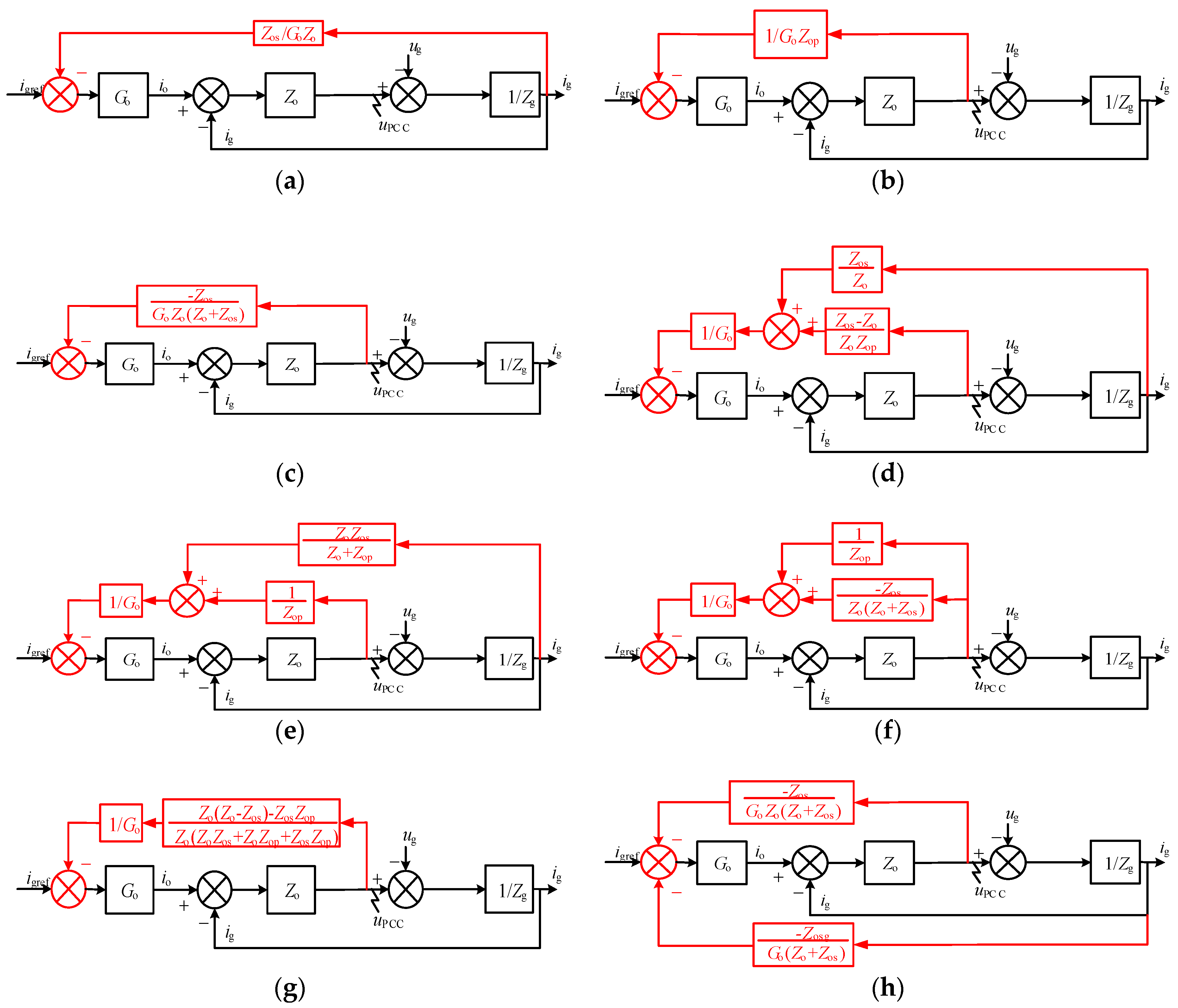 Energies 11 02874 g004