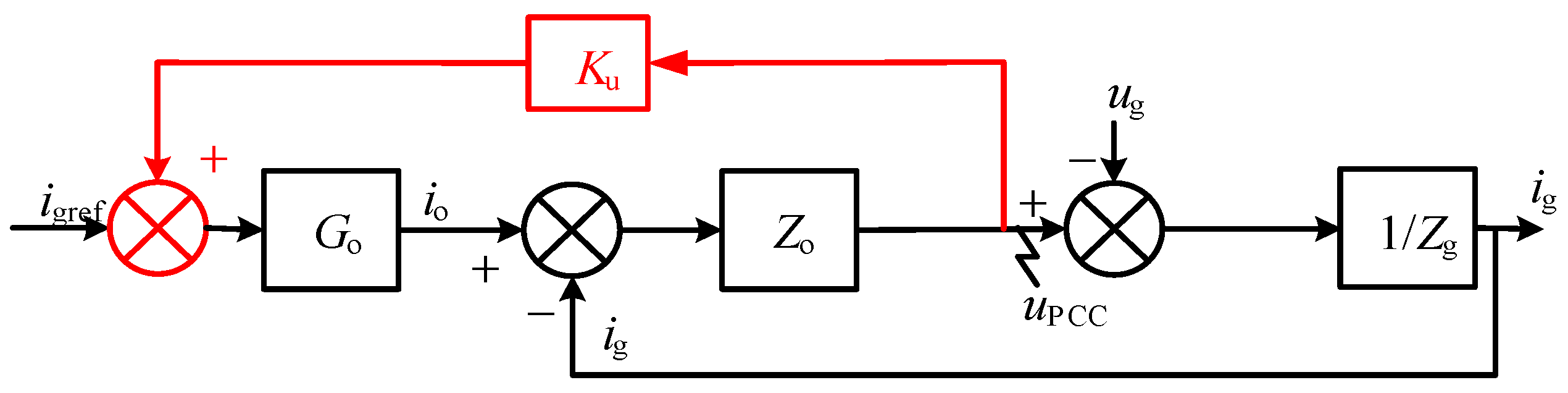 Energies 11 02874 g005