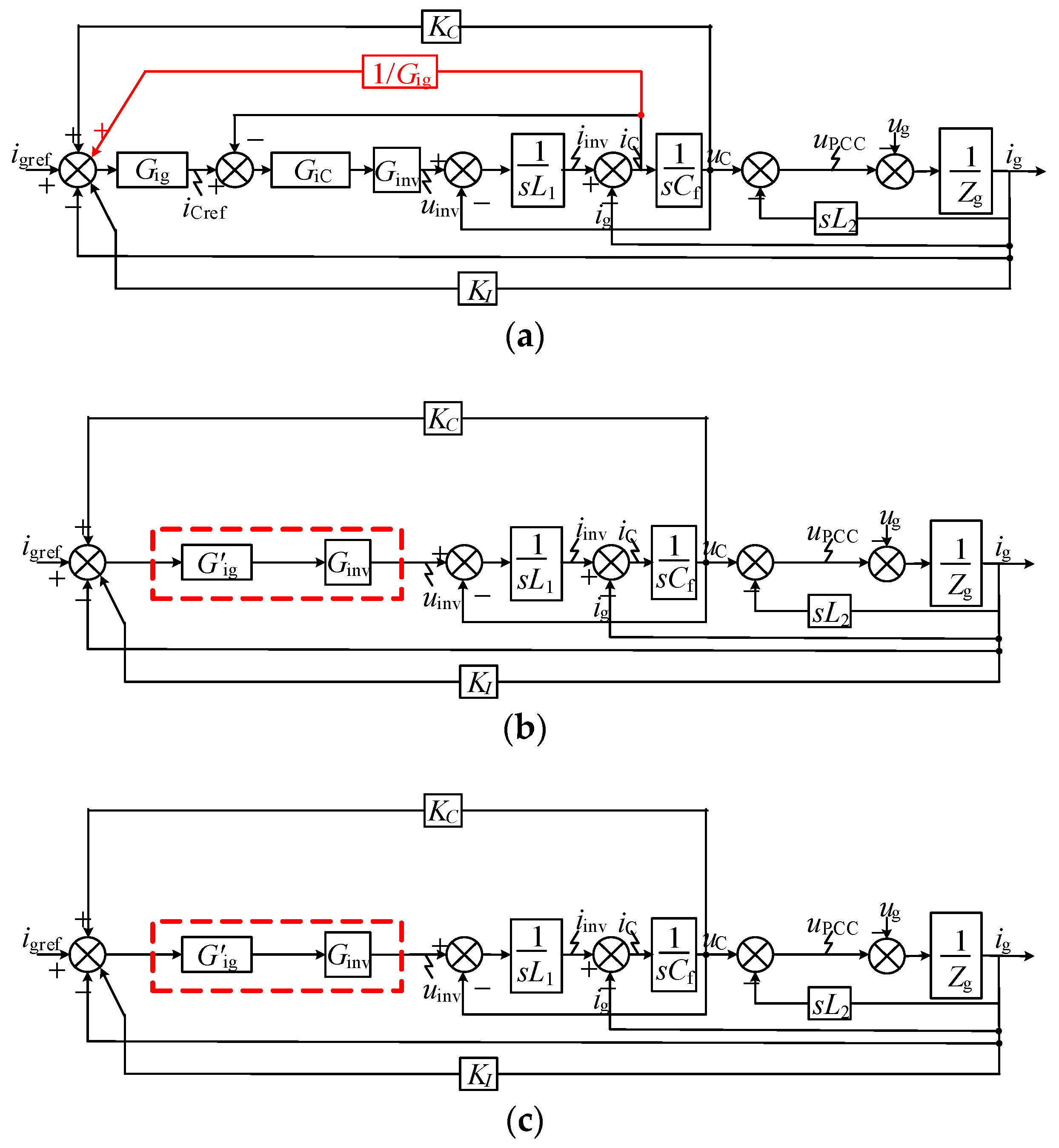 Energies 11 02874 g012