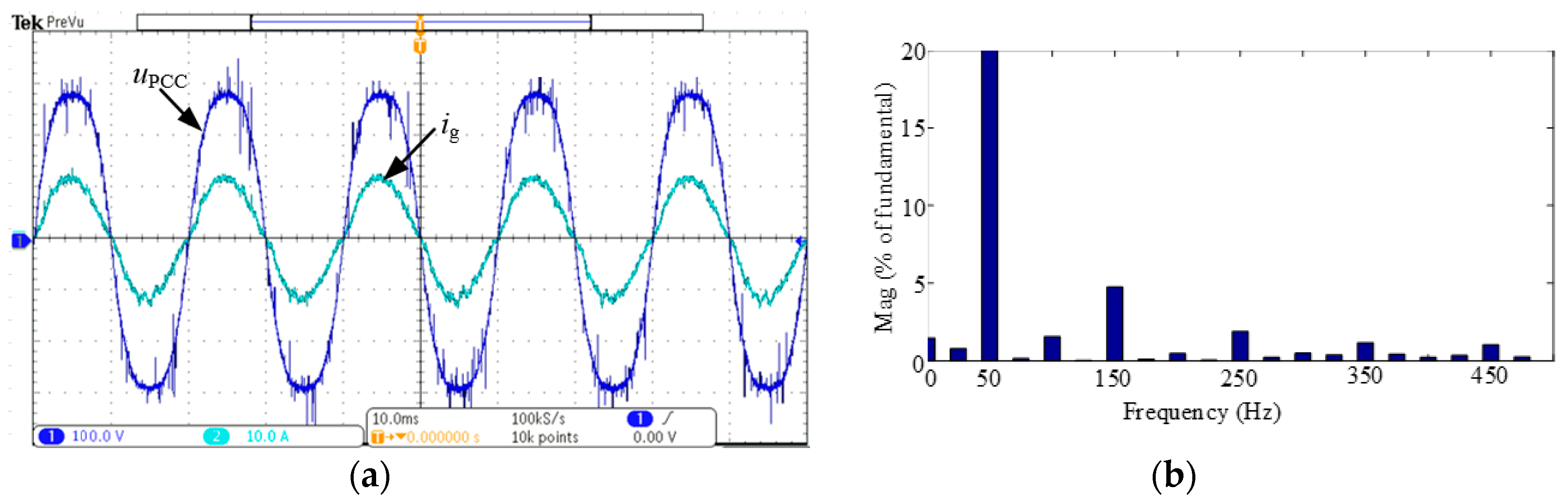 Energies 11 02874 g021