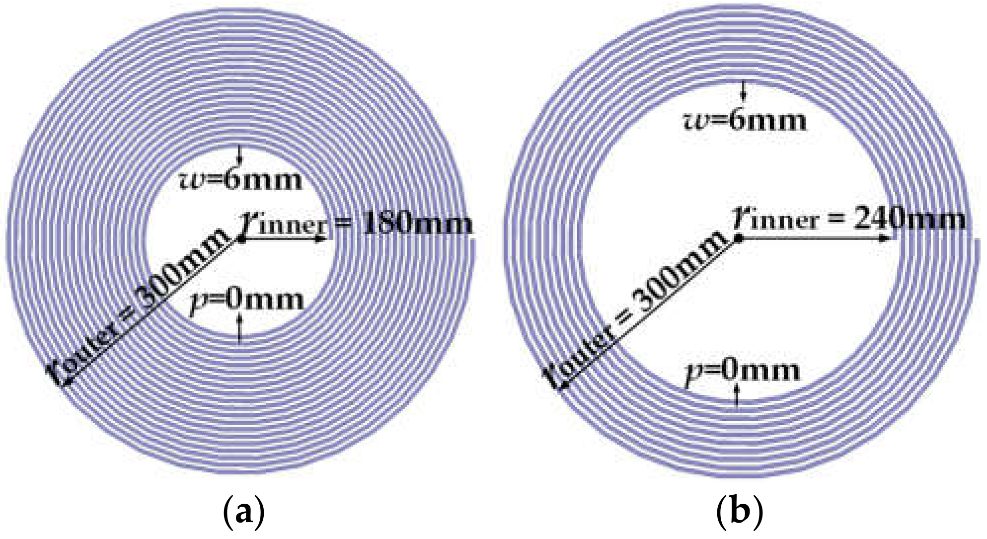 Energies 11 02875 g009