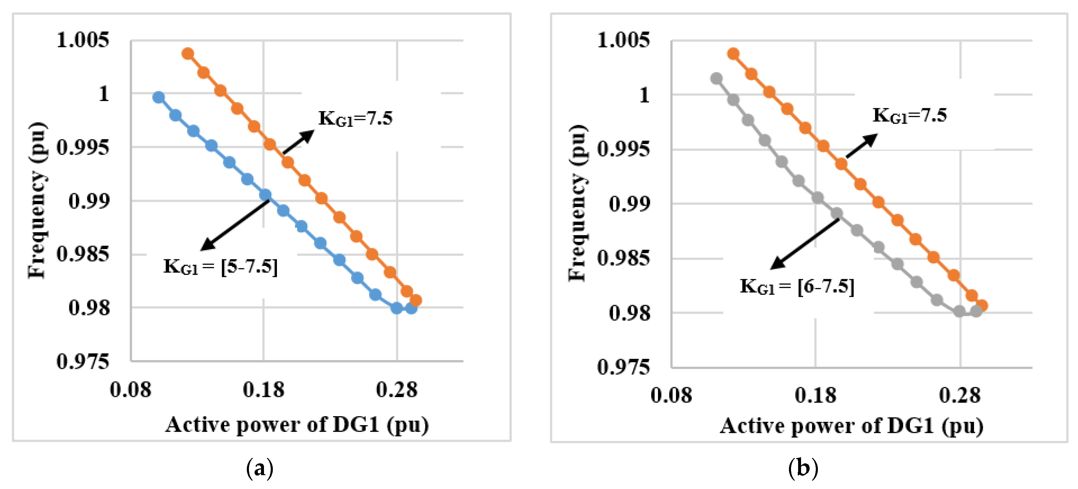 Energies 11 02890 g008