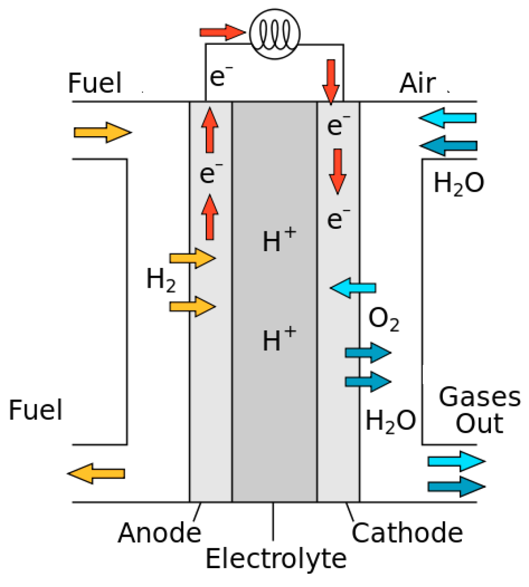 Energies 11 02924 g007