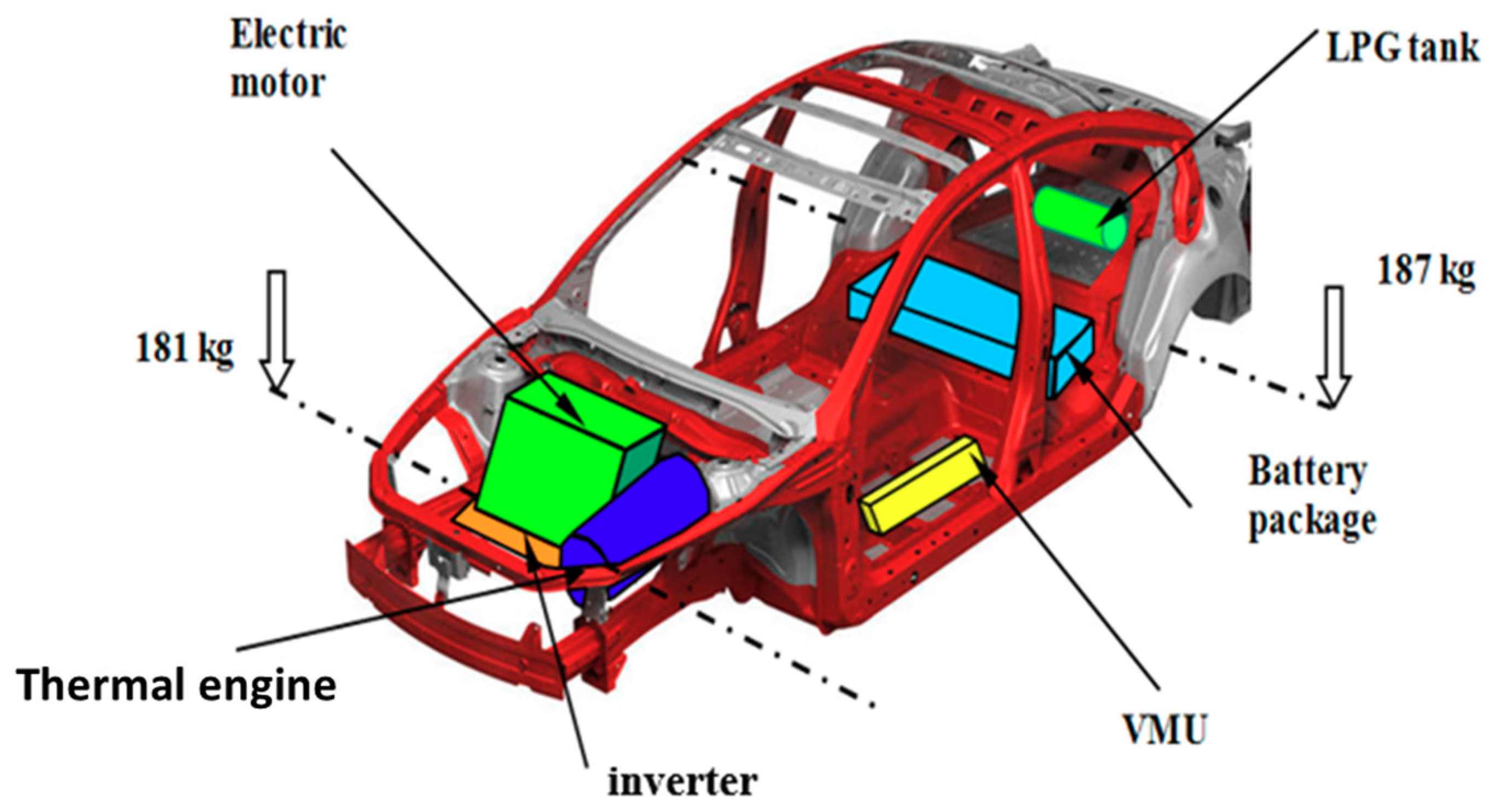 Energies 11 02924 g015
