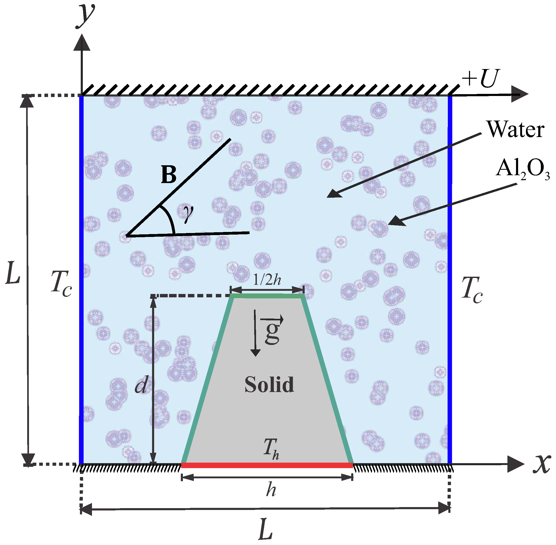 Energies 11 02943 g001