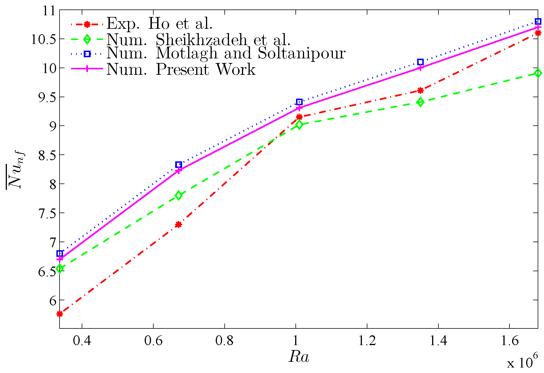 Energies 11 02943 g003