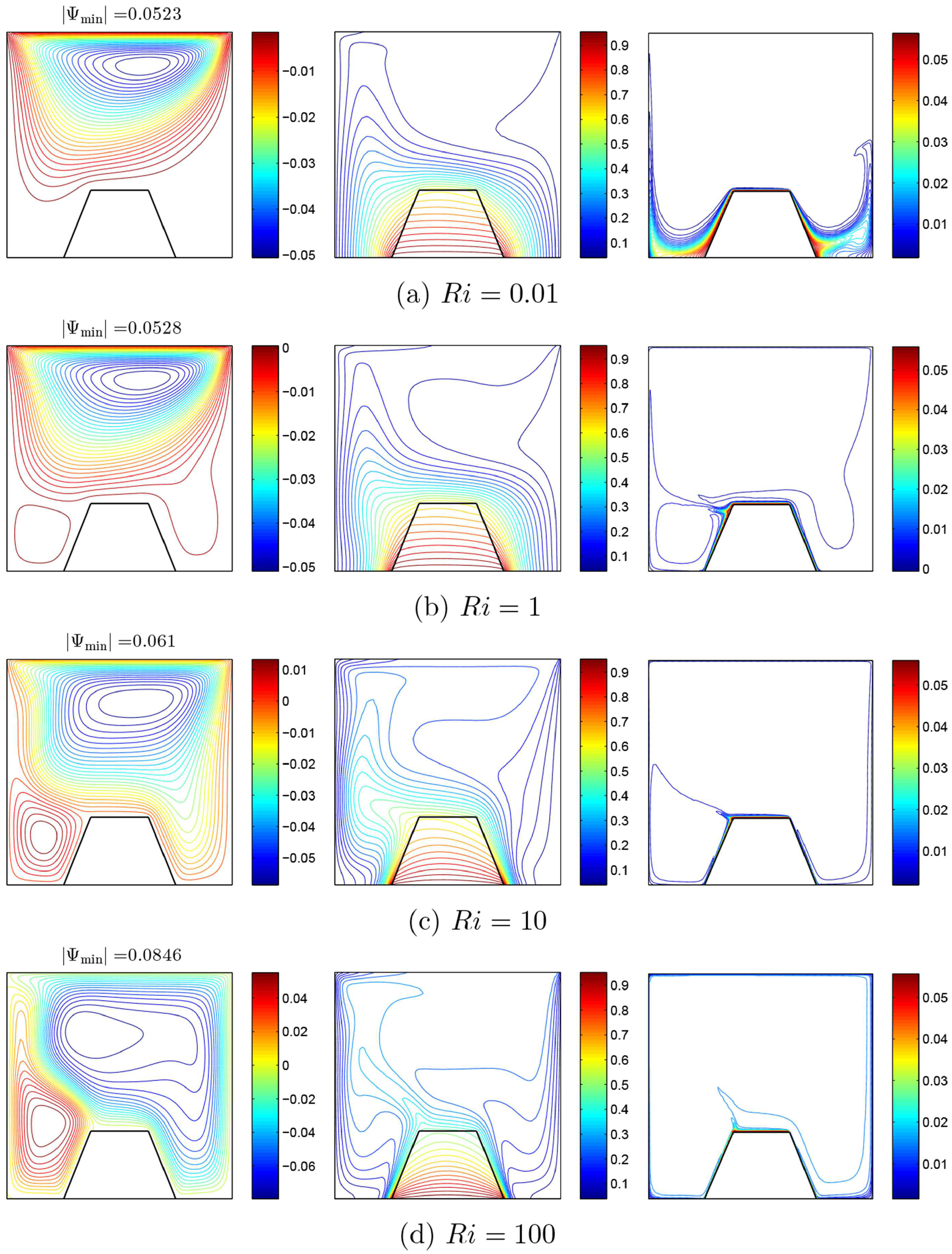 Energies 11 02943 g006