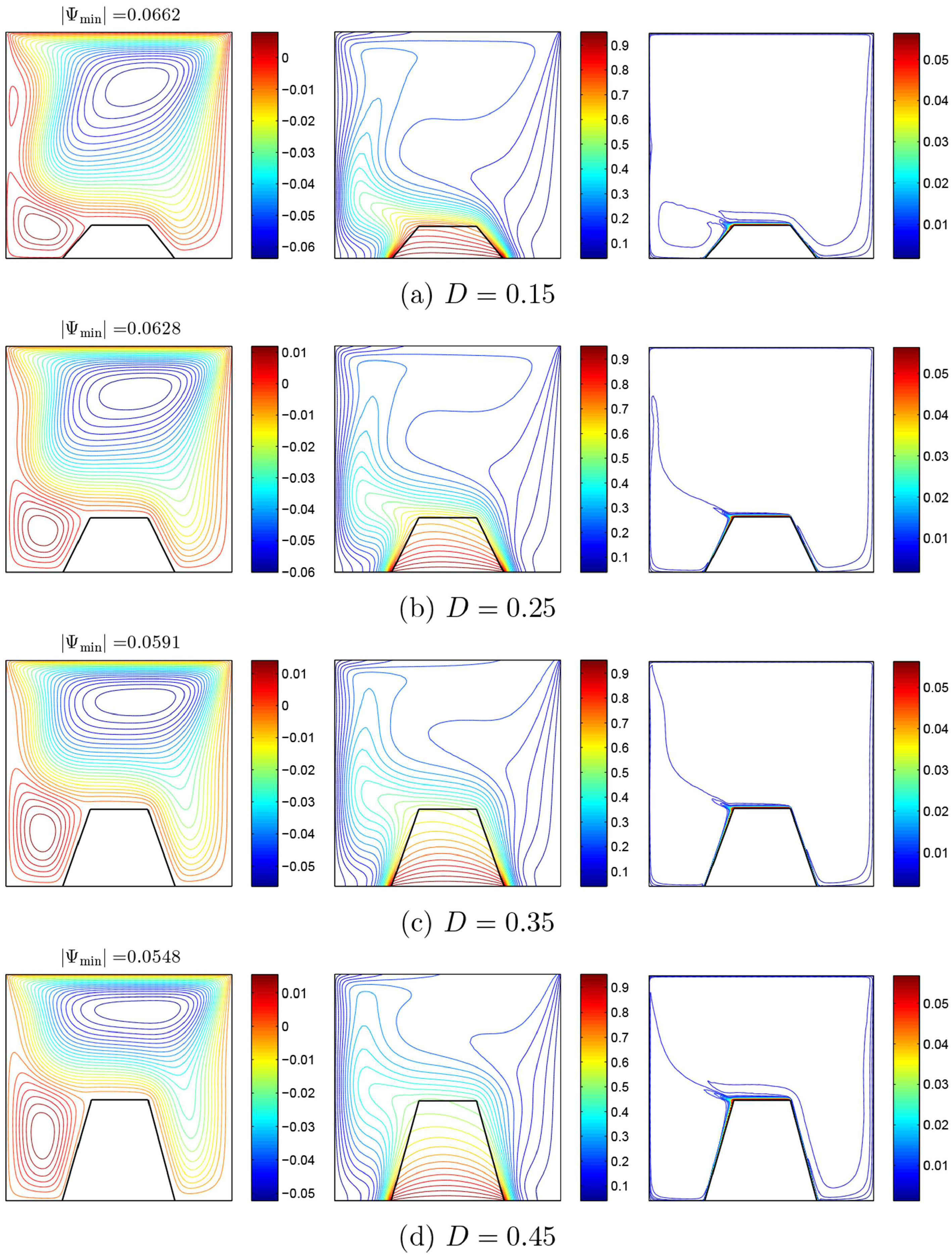 Energies 11 02943 g009