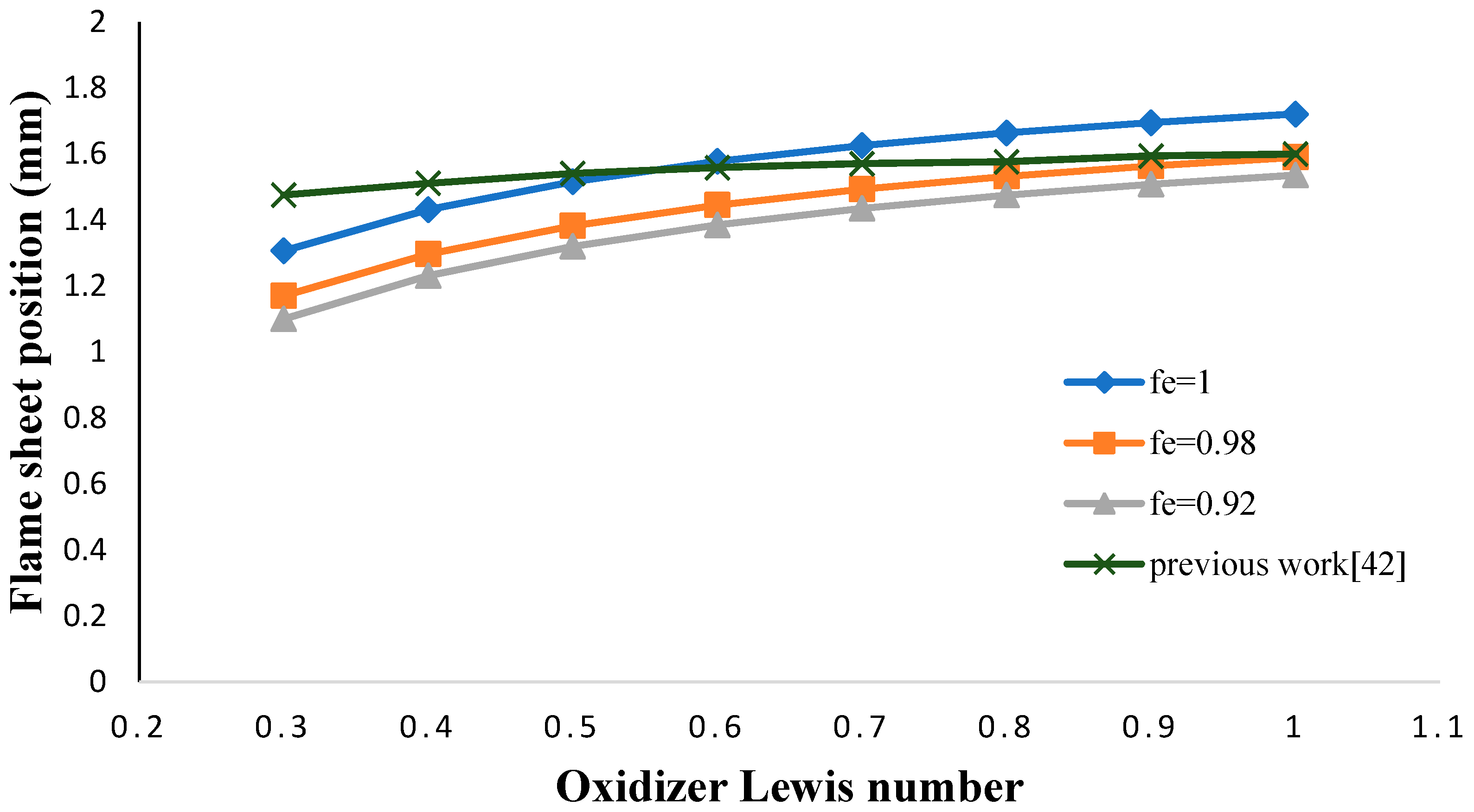 Energies 11 02945 g007