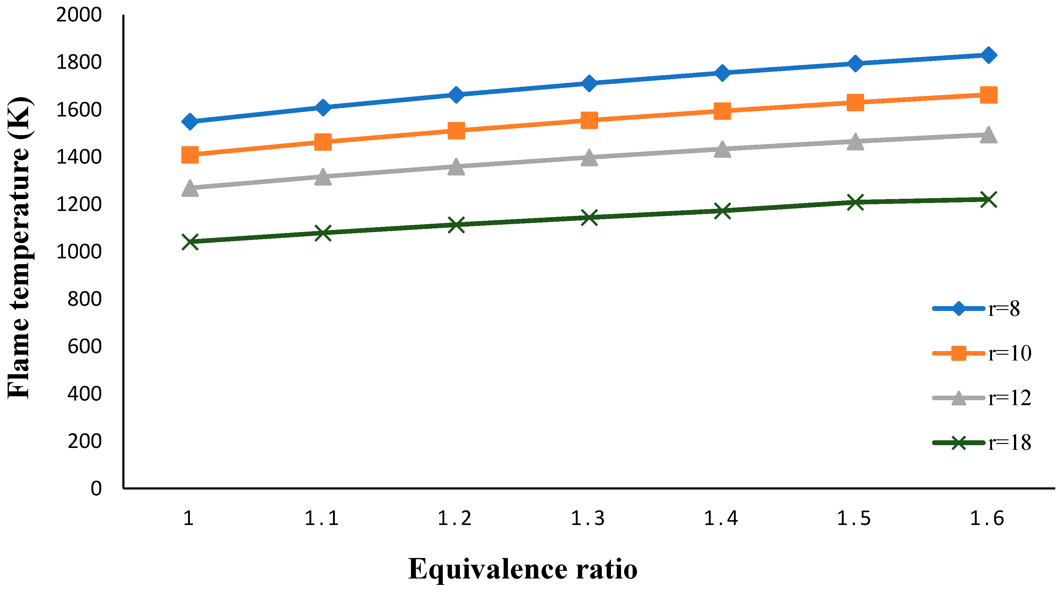 Energies 11 02945 g010