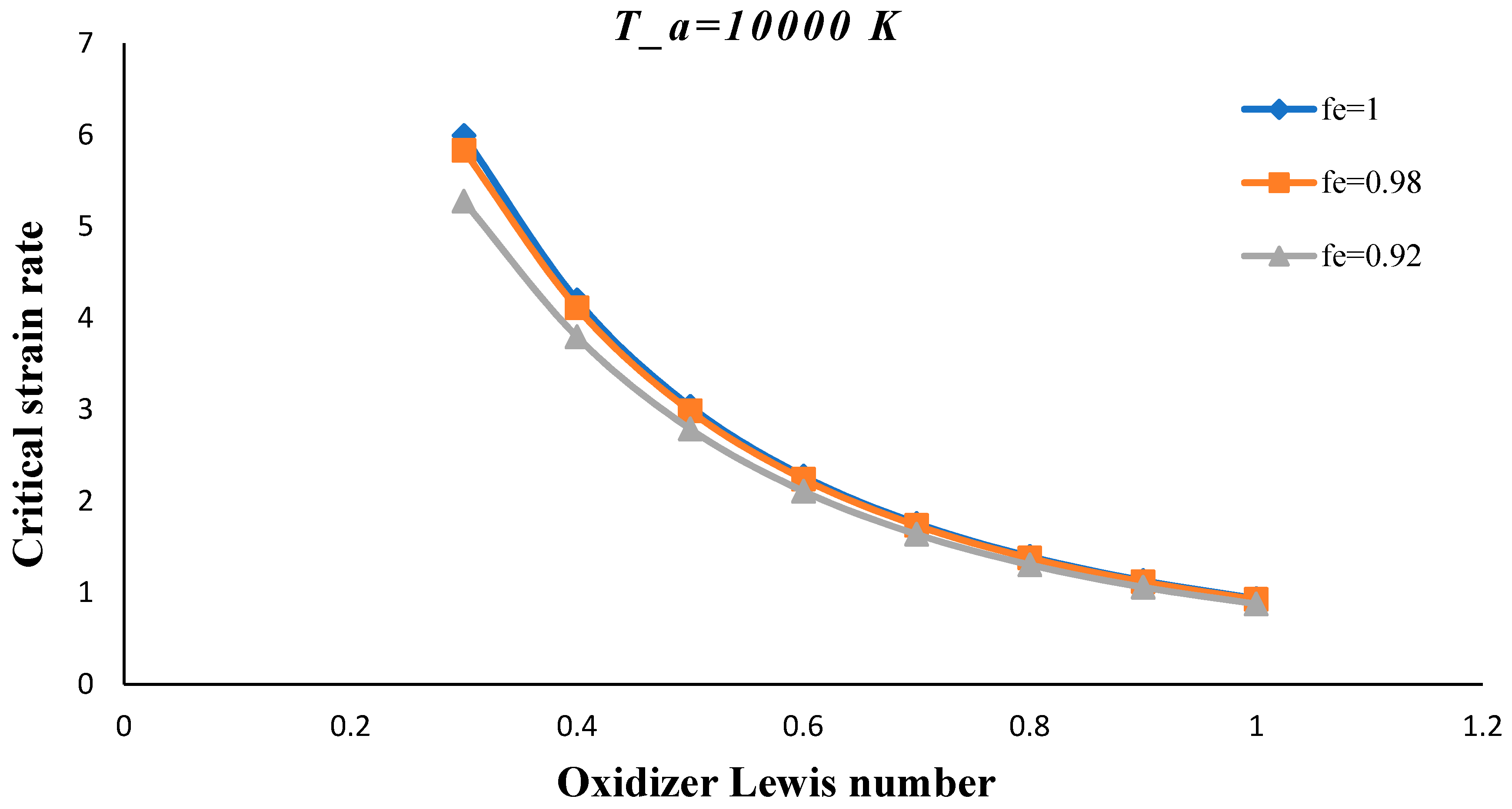 Energies 11 02945 g013