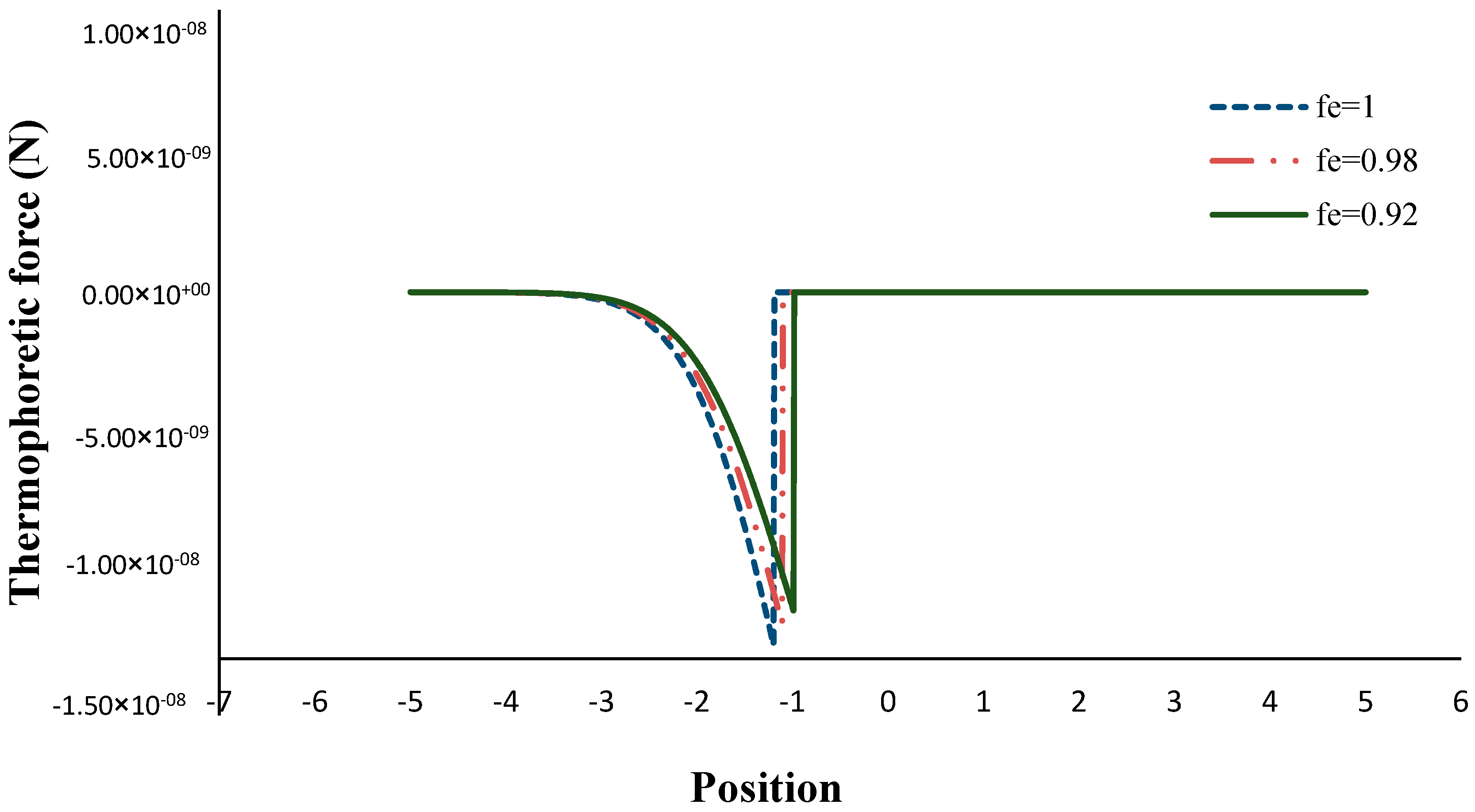 Energies 11 02945 g017