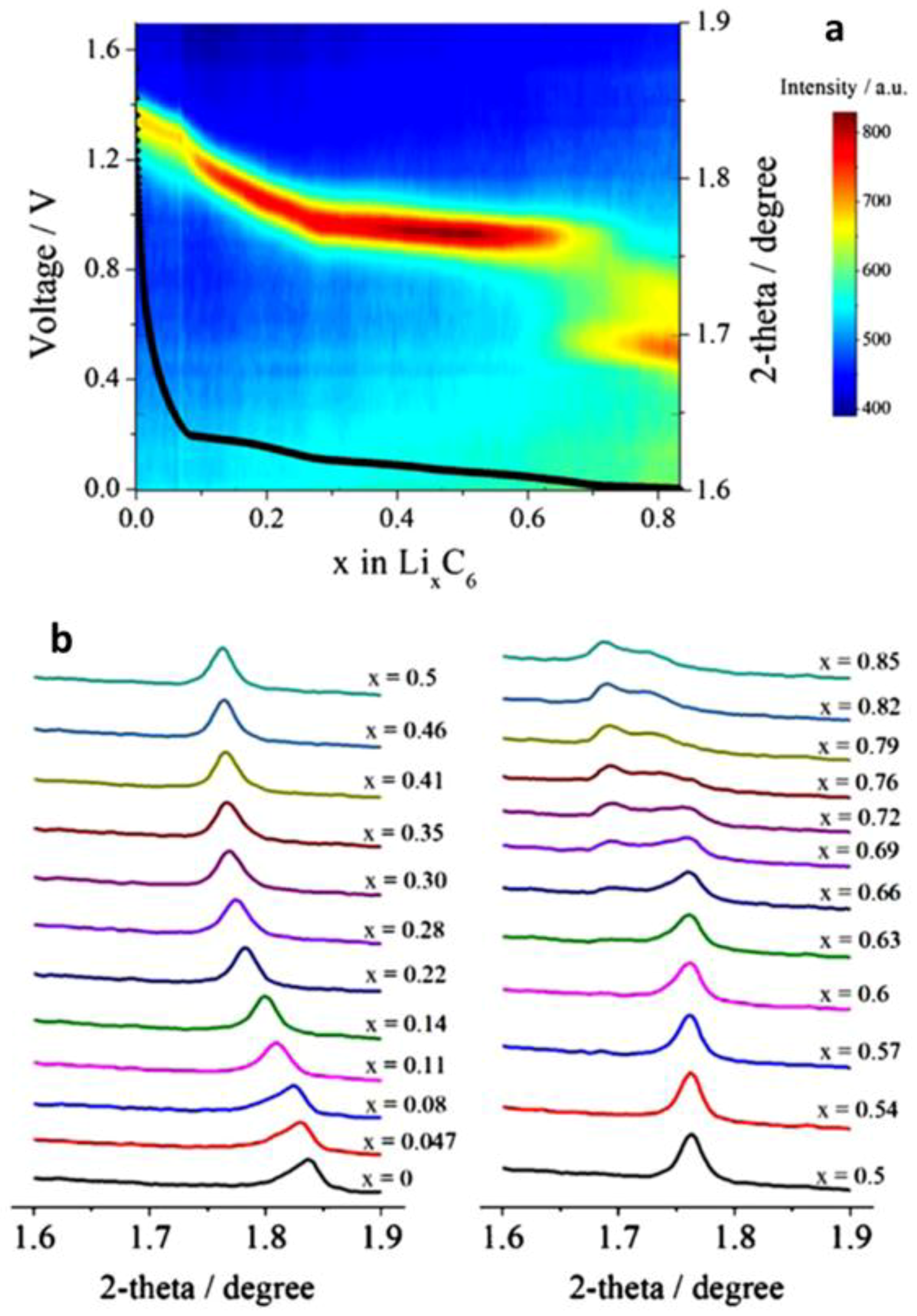 Energies 11 02963 g011