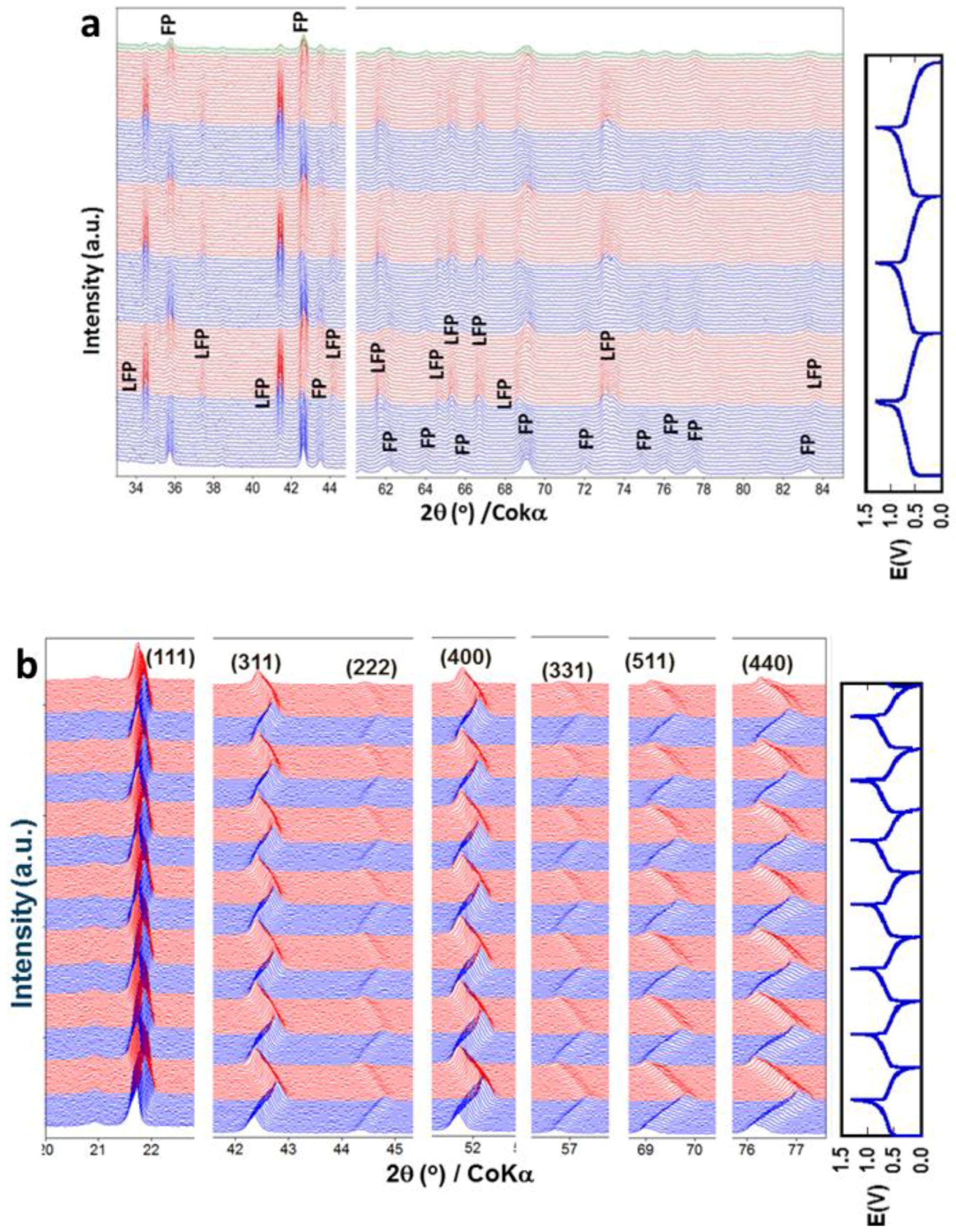 Energies 11 02963 g016