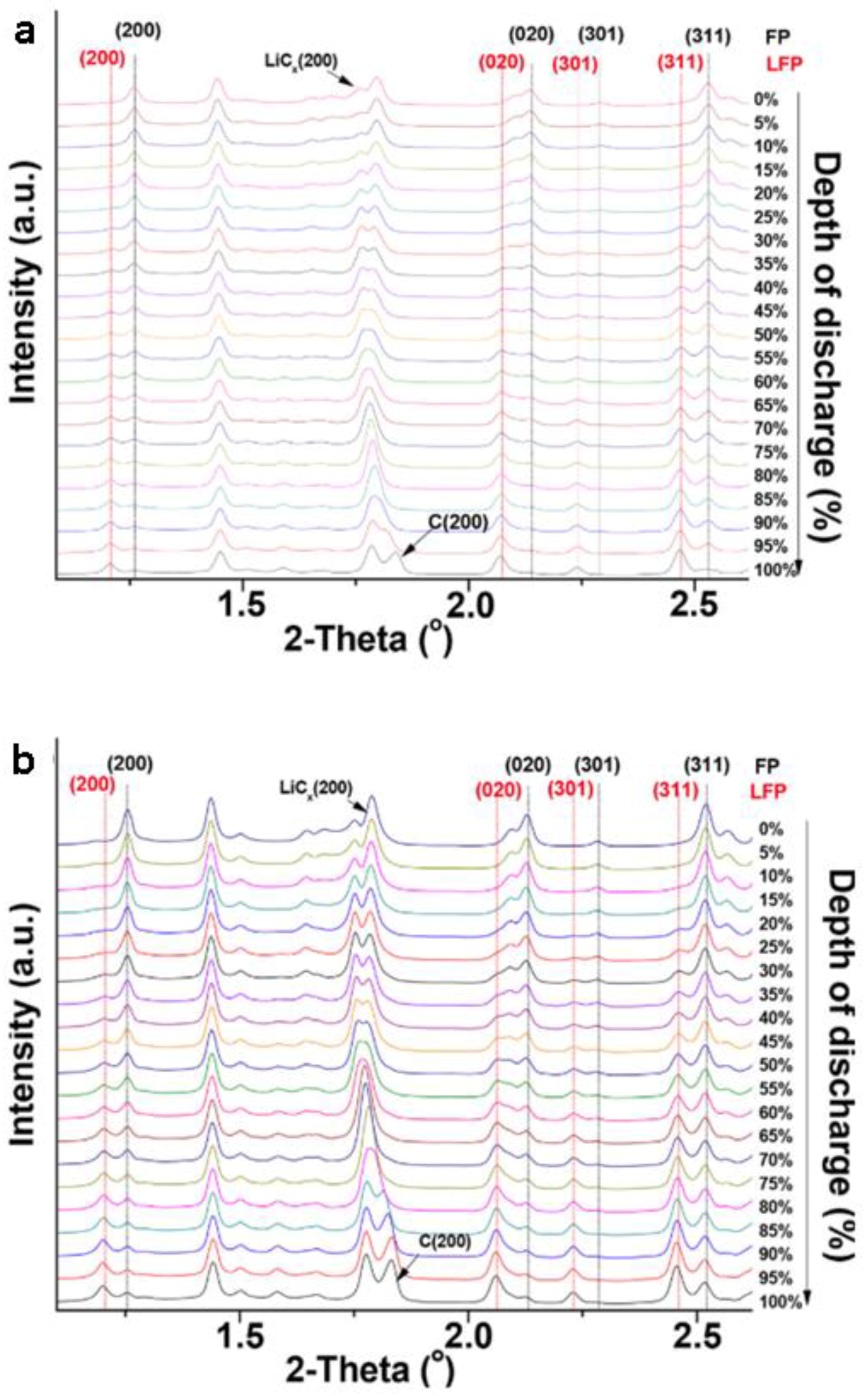 Energies 11 02963 g017