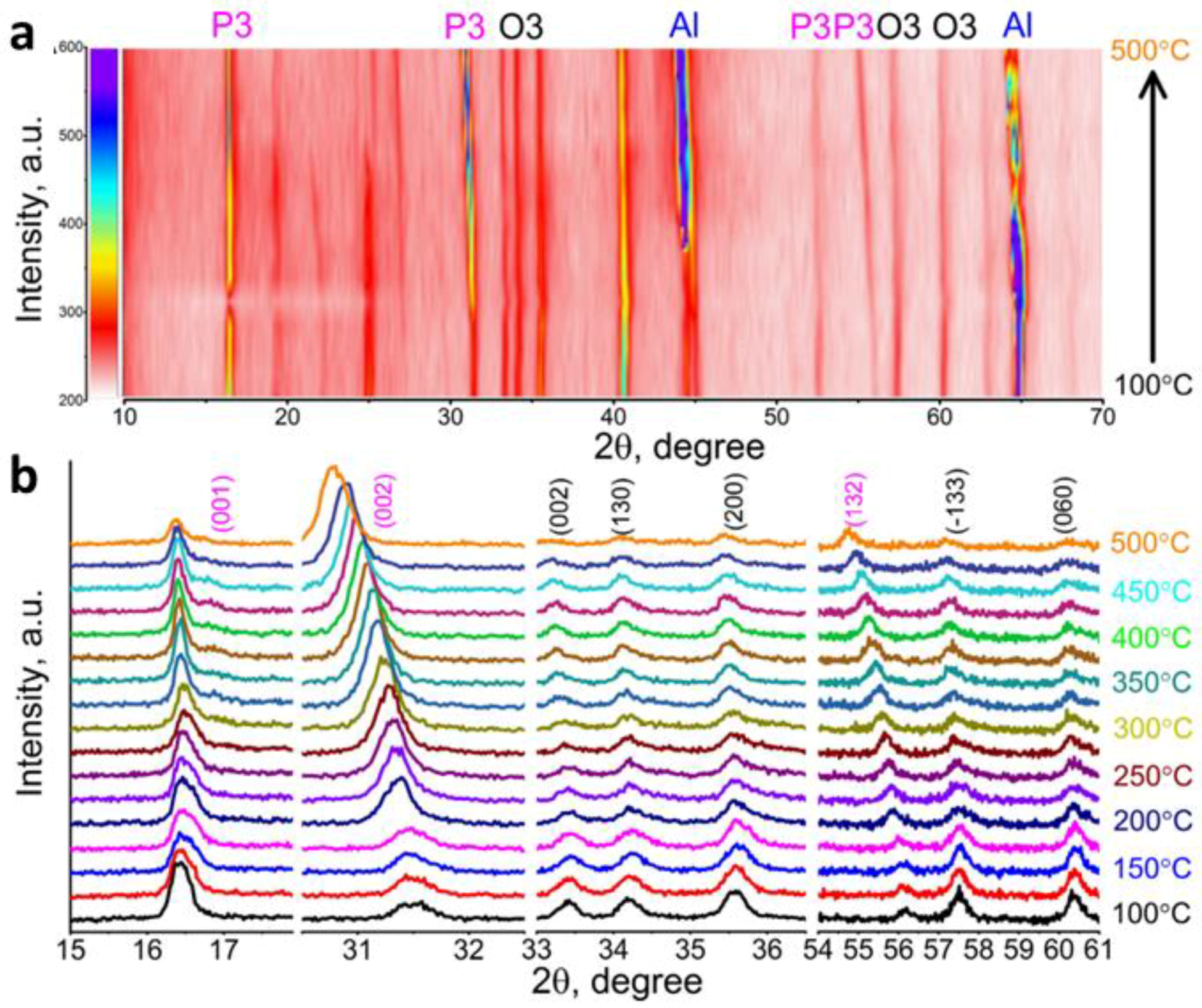 Energies 11 02963 g018