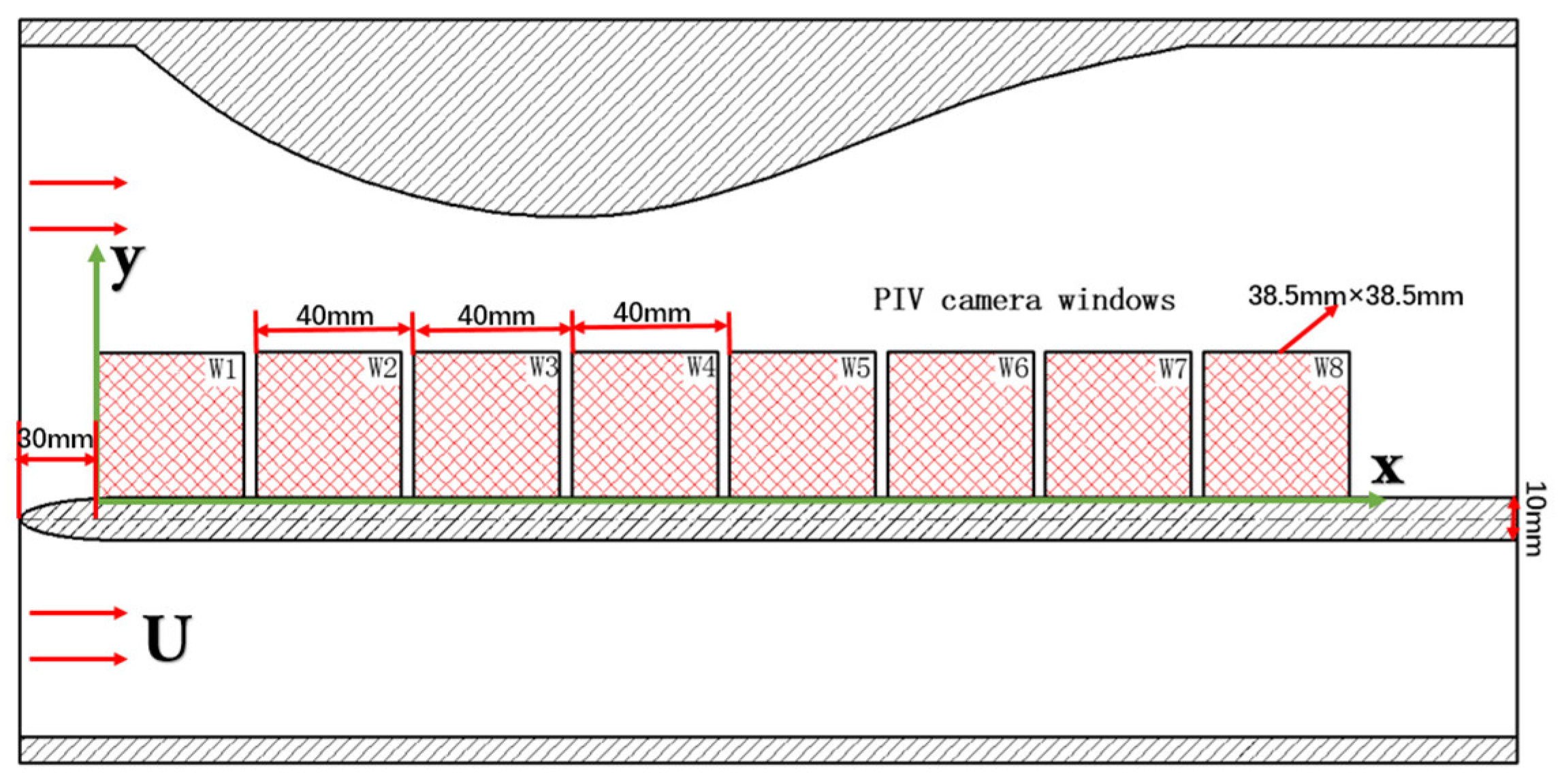 Energies 11 03003 g002