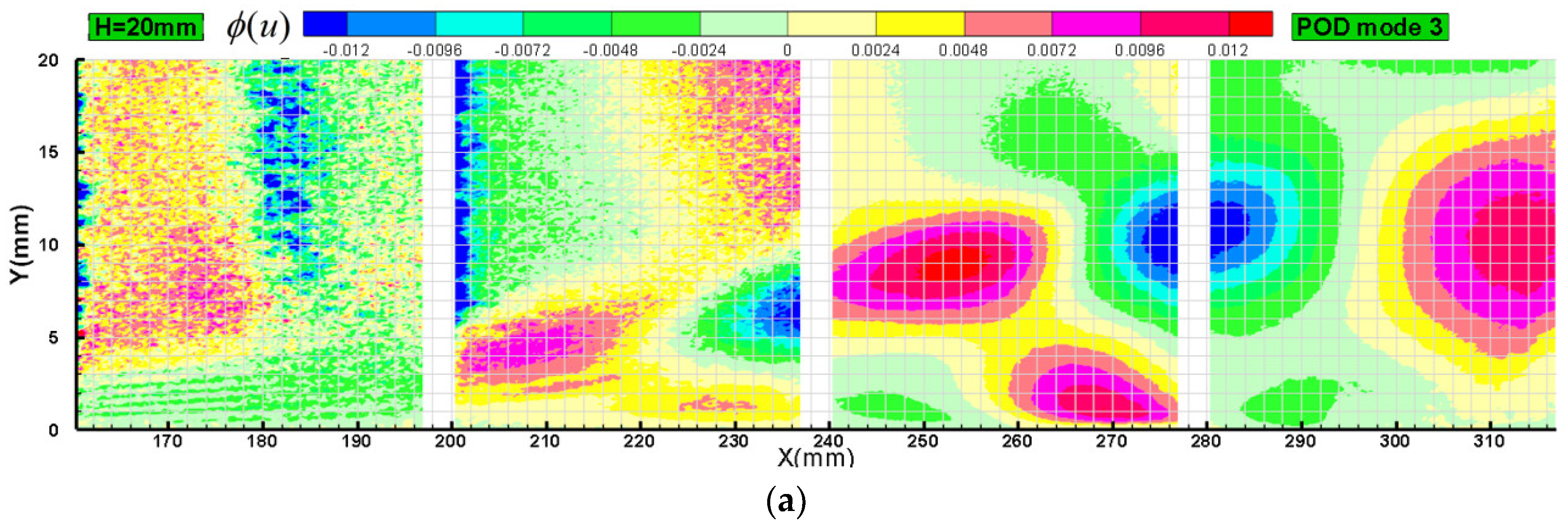 Energies 11 03003 g003a
