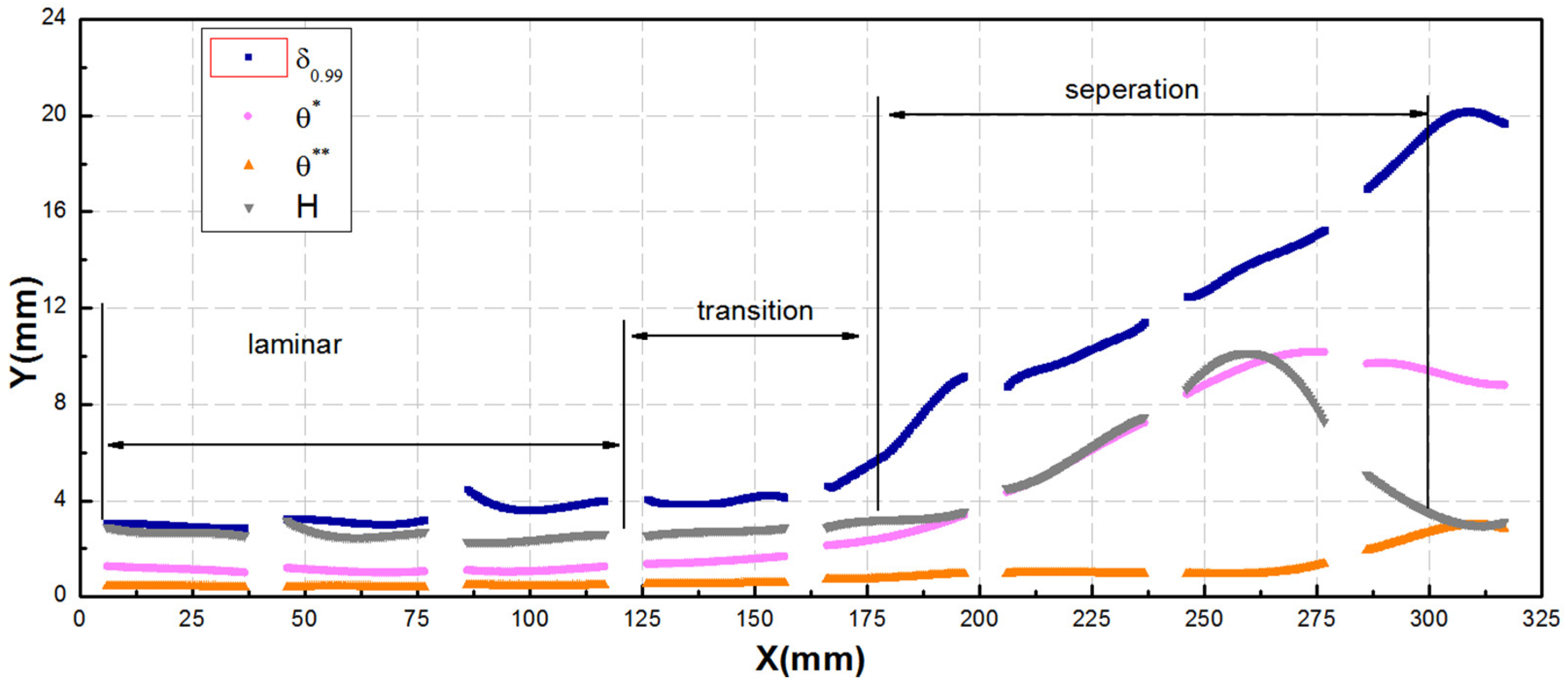 Energies 11 03003 g007