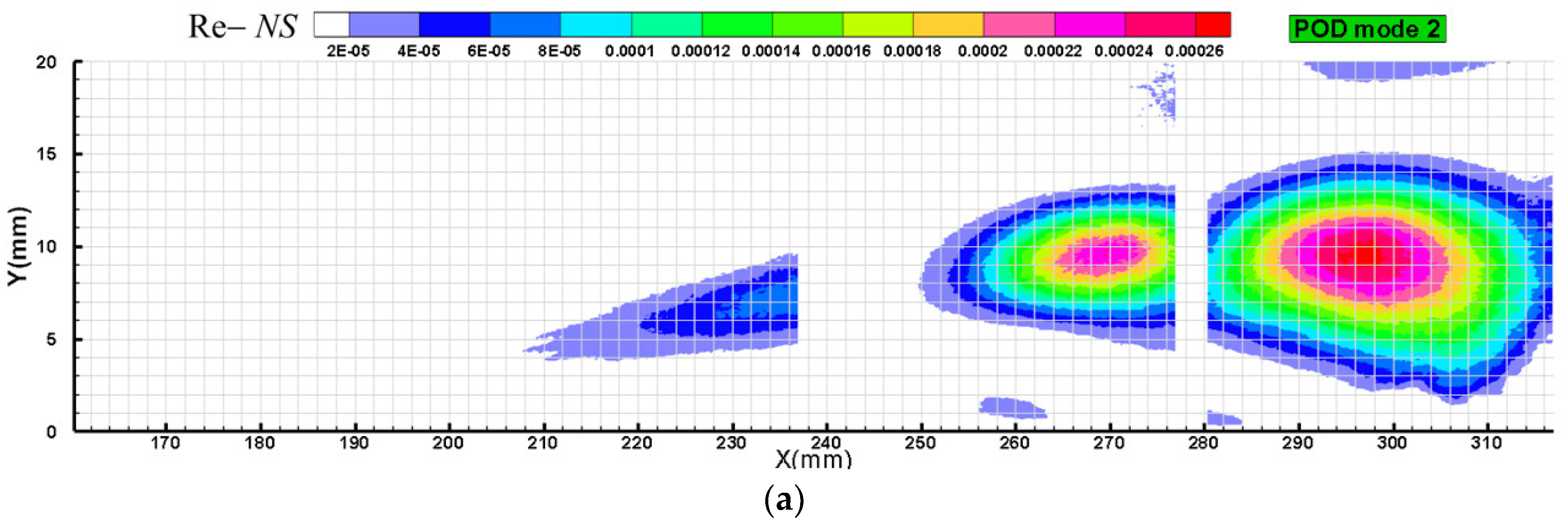 Energies 11 03003 g010a