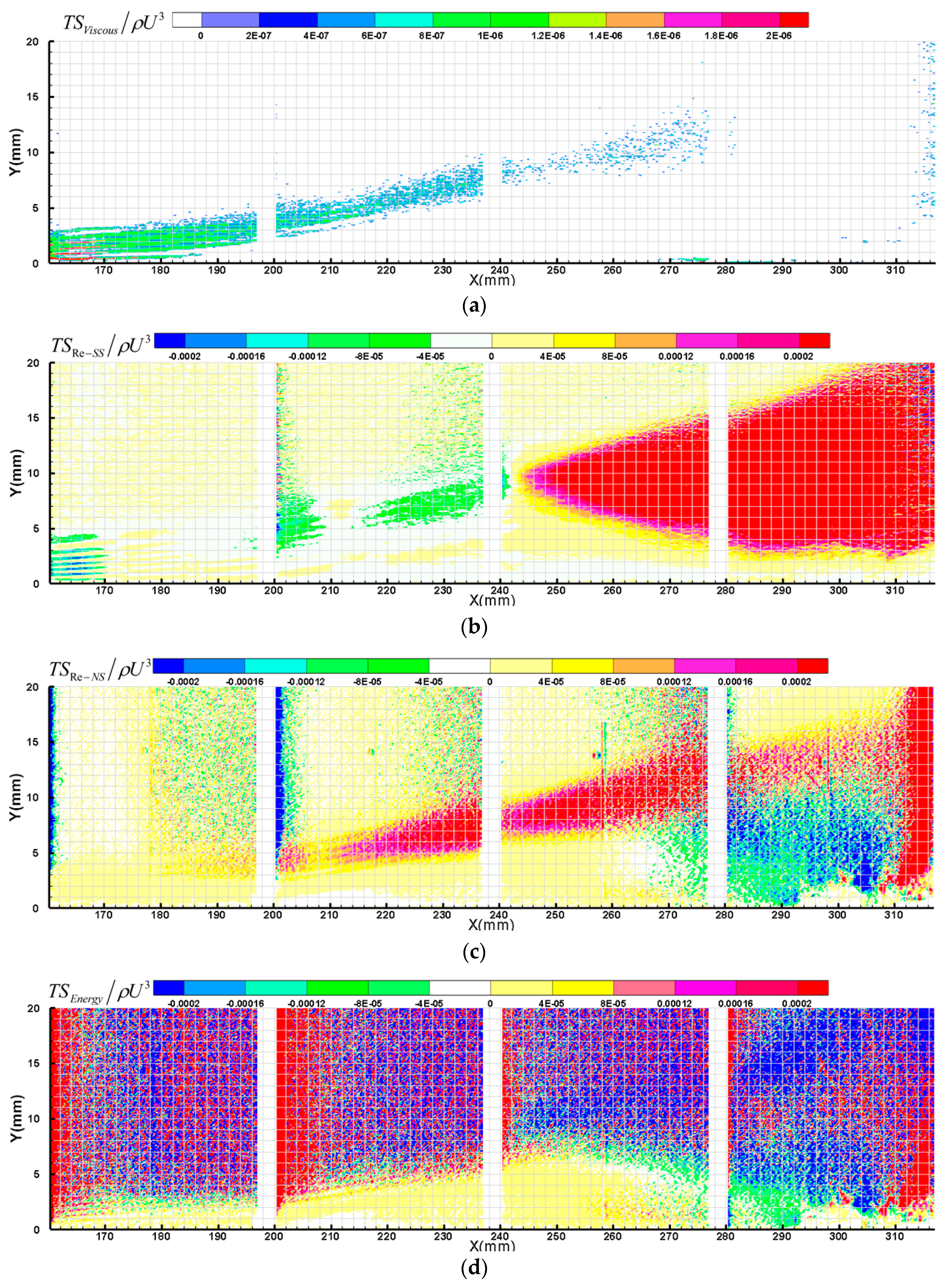 Energies 11 03003 g011
