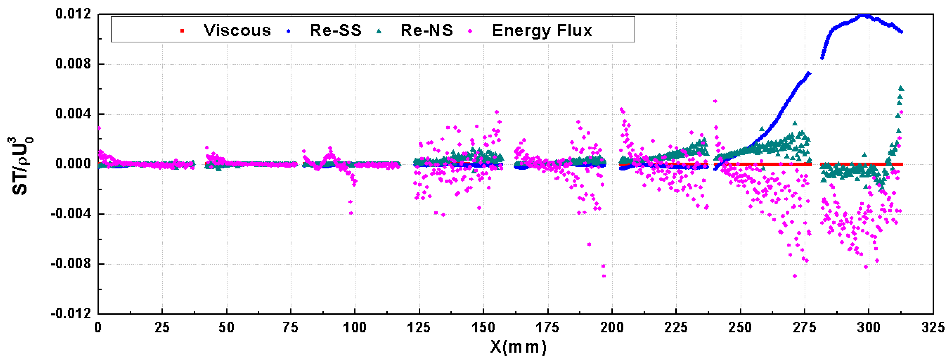 Energies 11 03003 g012