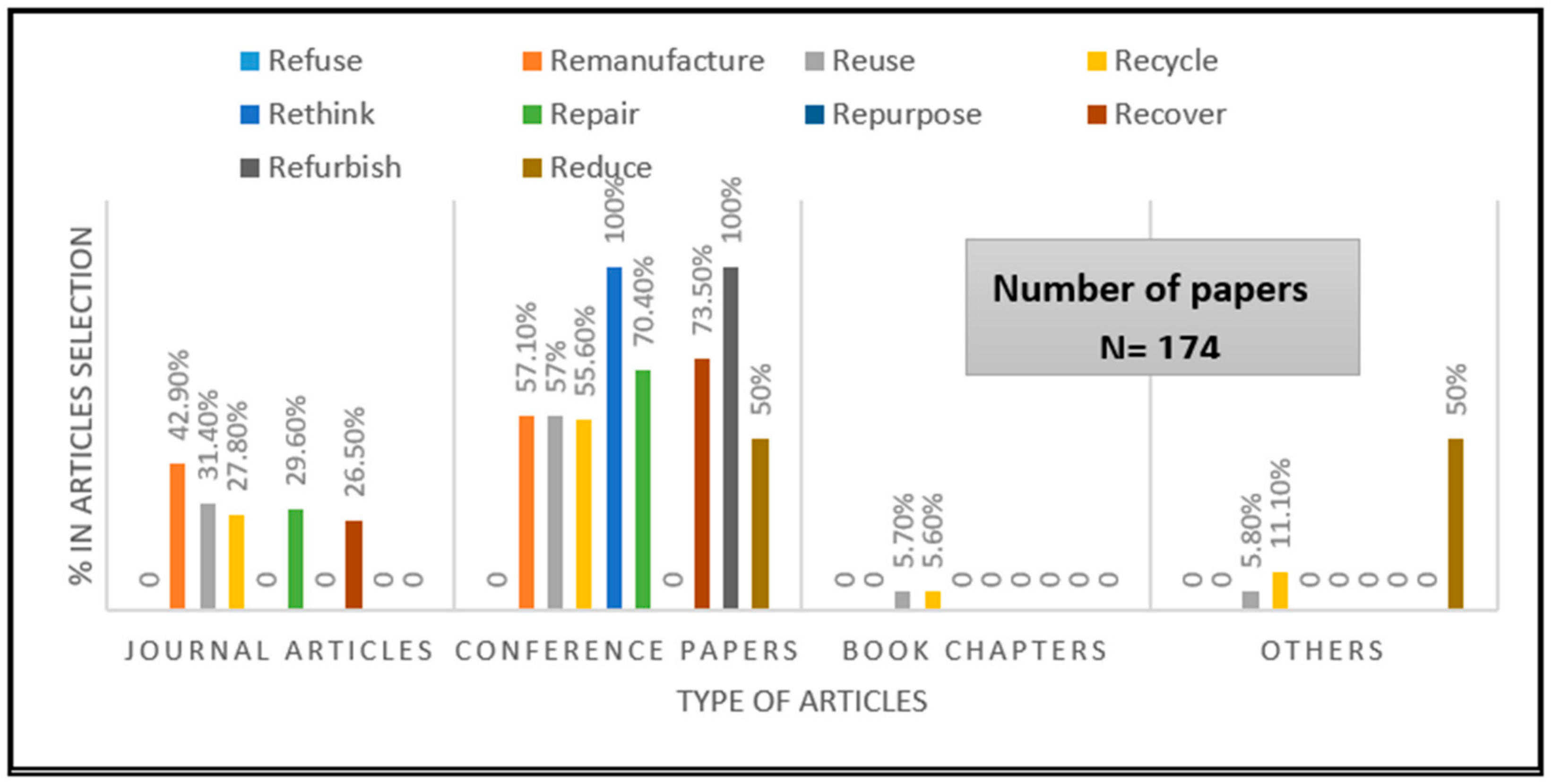 Energies 11 03009 g008