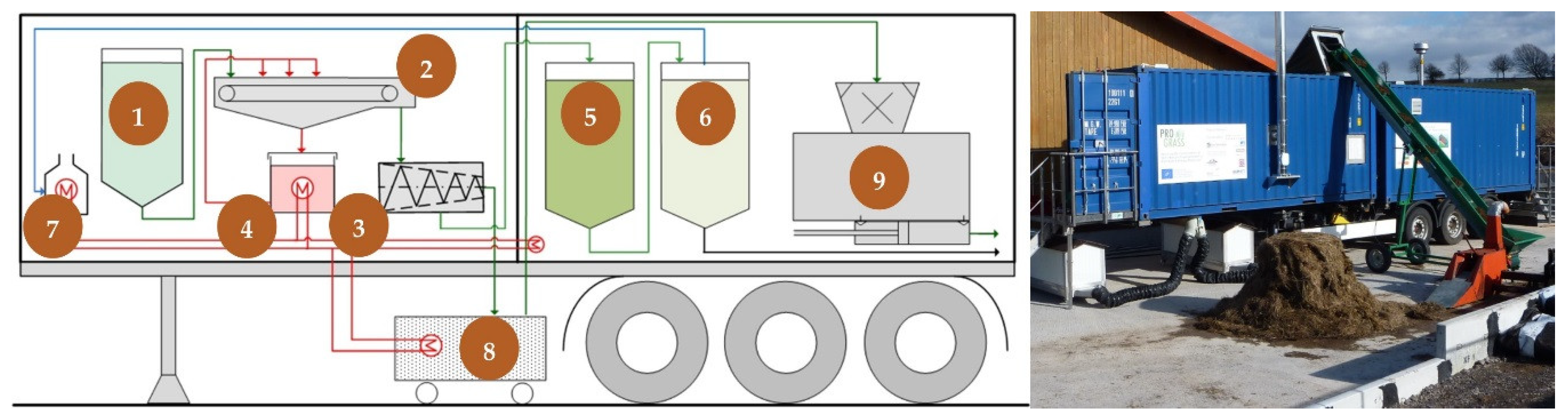 Energies 11 03011 g002